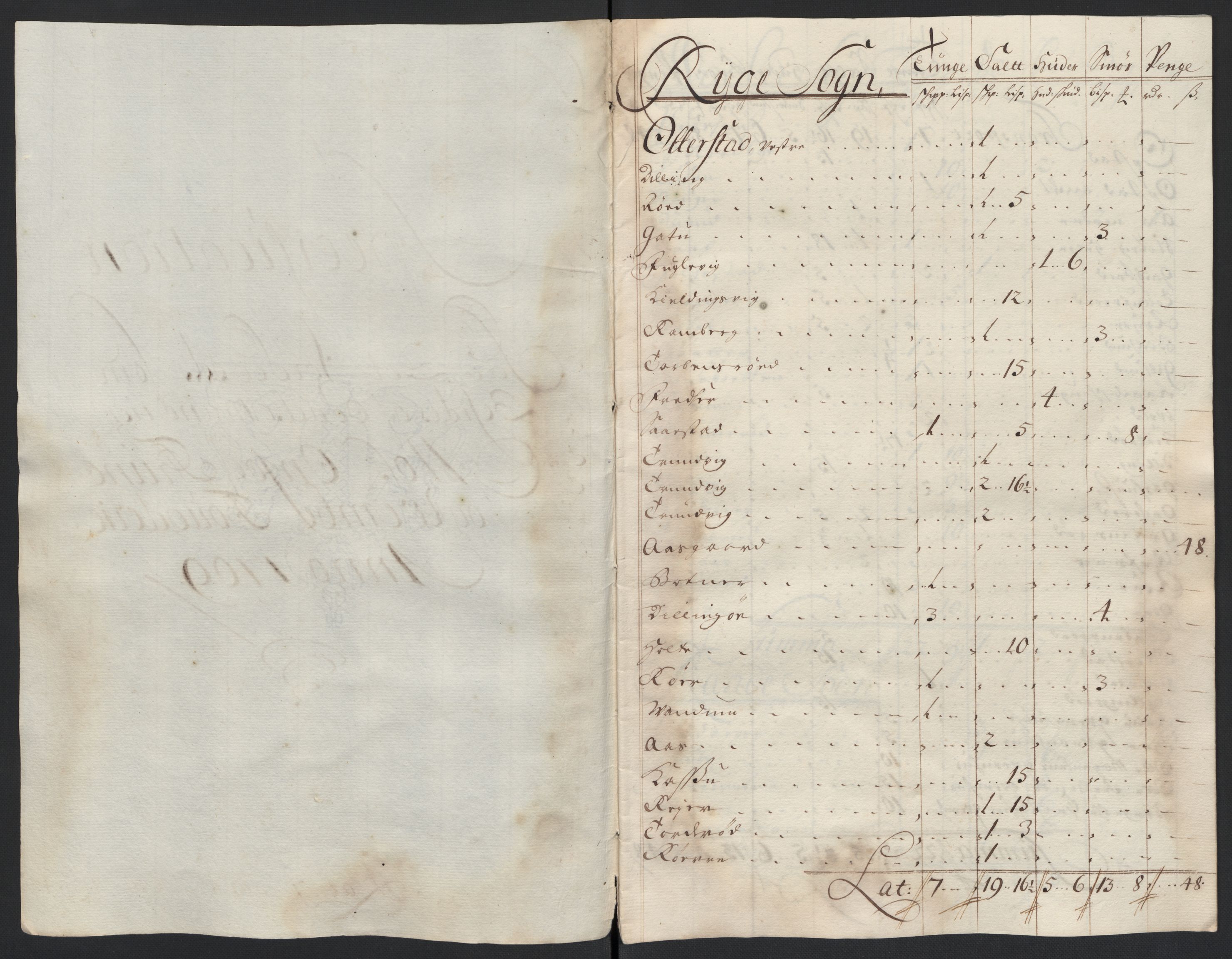 Rentekammeret inntil 1814, Reviderte regnskaper, Fogderegnskap, RA/EA-4092/R04/L0135: Fogderegnskap Moss, Onsøy, Tune, Veme og Åbygge, 1709-1710, p. 112