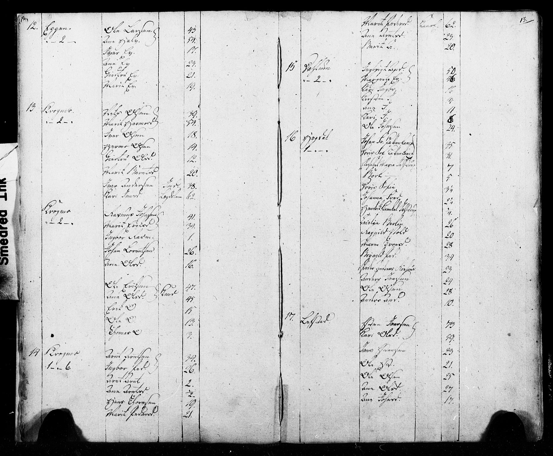 SAT, Census 1815 for Melhus, 1815, p. 12-13