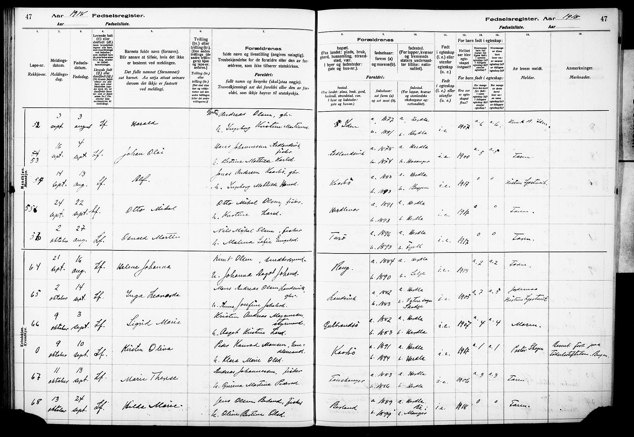 Herdla Sokneprestembete, AV/SAB-A-75701/I/Id/L00A1: Birth register no. A 1, 1916-1929, p. 47