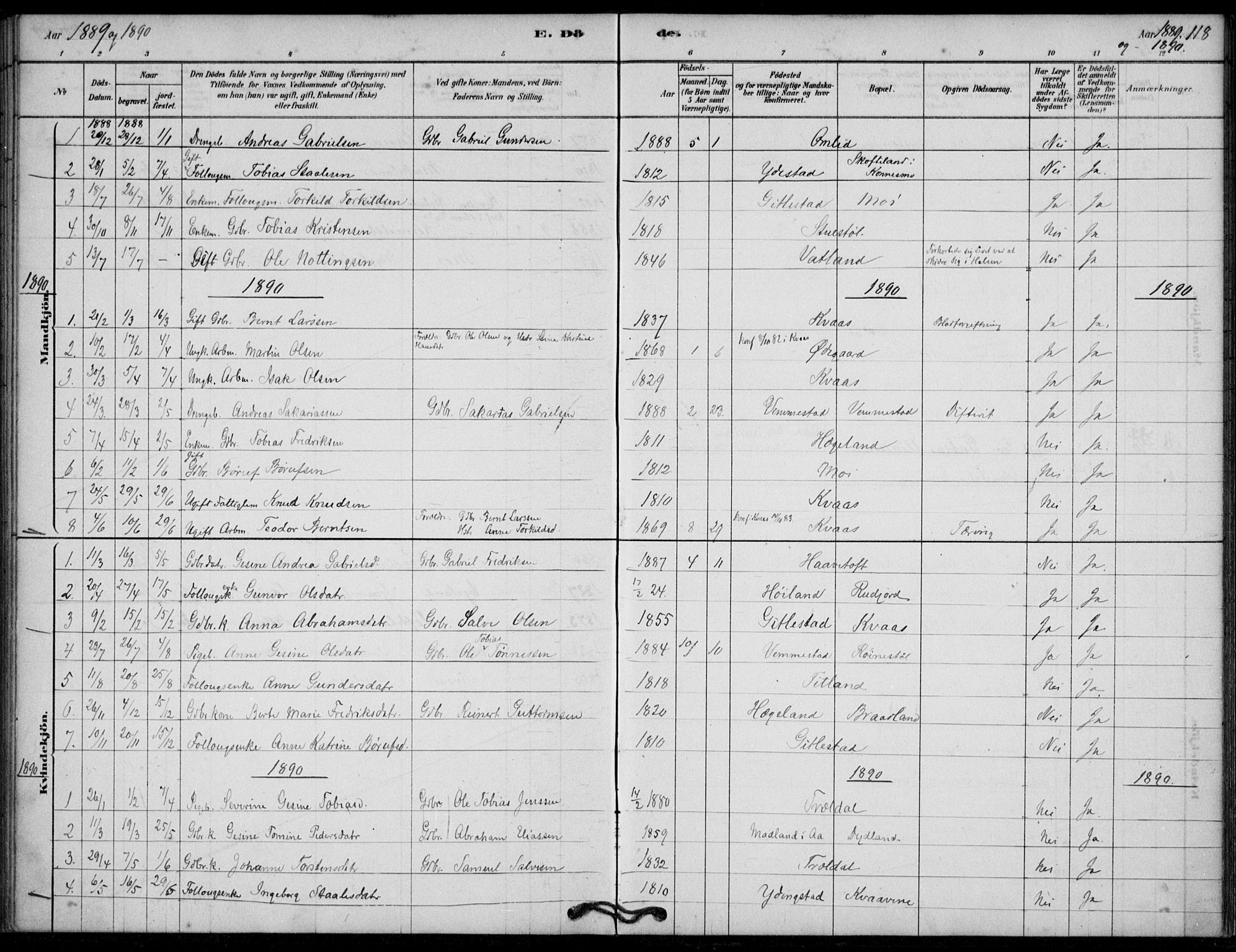 Lyngdal sokneprestkontor, SAK/1111-0029/F/Fa/Fab/L0003: Parish register (official) no. A 3, 1878-1903, p. 118