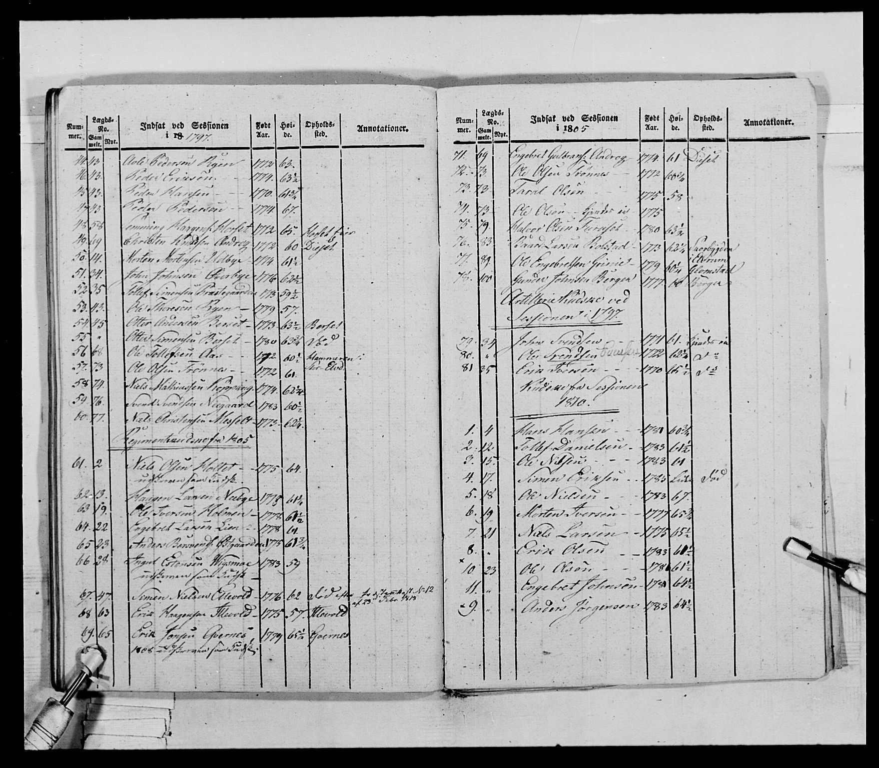 Generalitets- og kommissariatskollegiet, Det kongelige norske kommissariatskollegium, AV/RA-EA-5420/E/Eh/L0027: Skiløperkompaniene, 1812-1832, p. 561