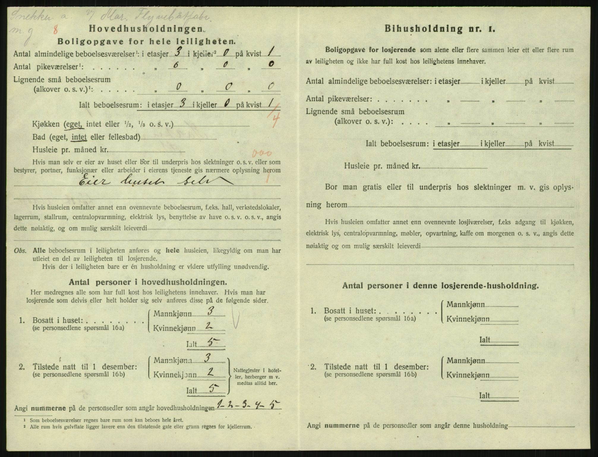 SAKO, 1920 census for Horten, 1920, p. 6260