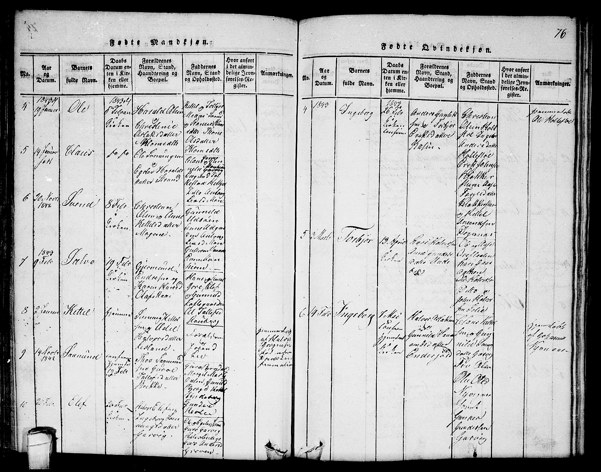 Seljord kirkebøker, AV/SAKO-A-20/F/Fc/L0001: Parish register (official) no. III 1, 1815-1831, p. 76