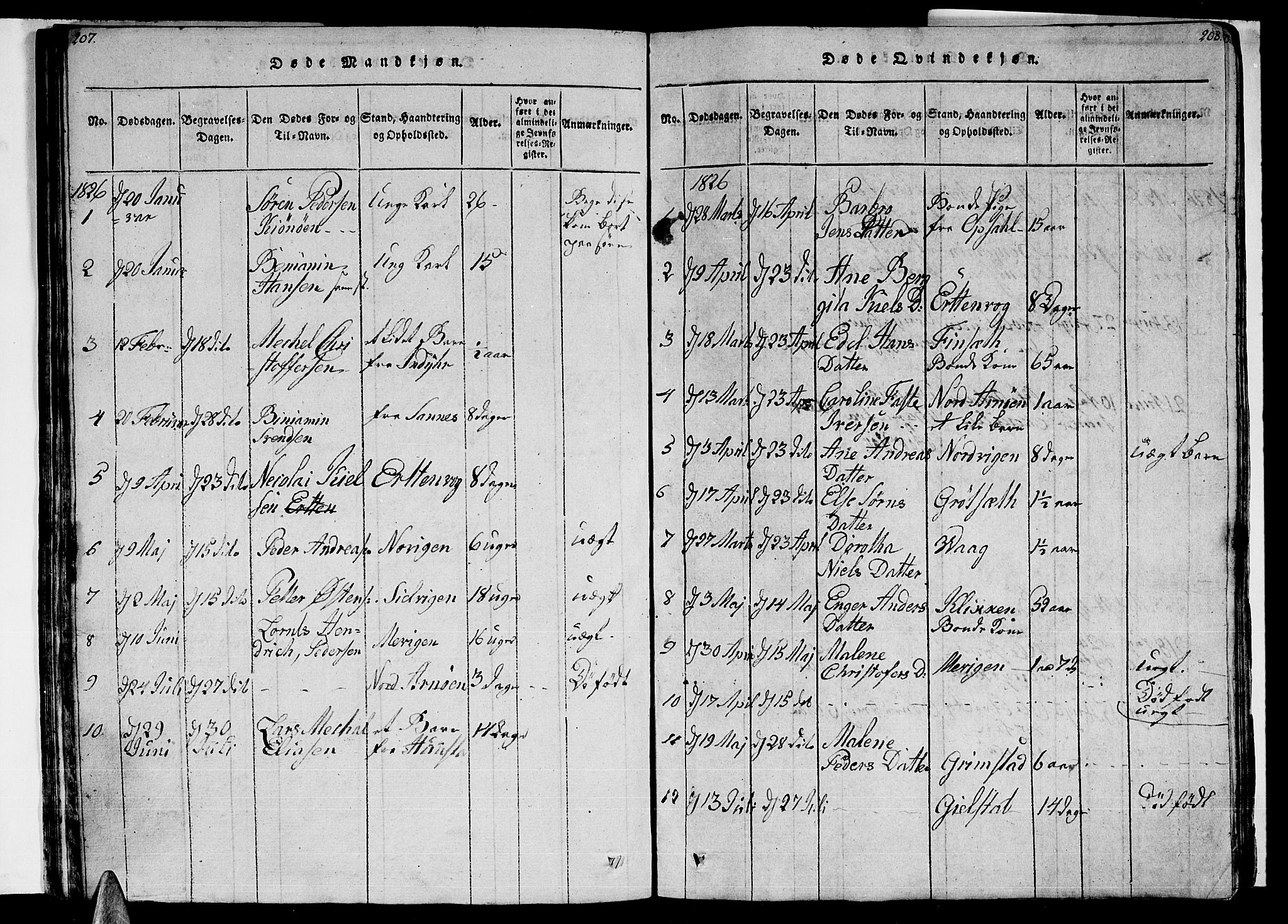 Ministerialprotokoller, klokkerbøker og fødselsregistre - Nordland, AV/SAT-A-1459/805/L0105: Parish register (copy) no. 805C01, 1820-1839, p. 207-208