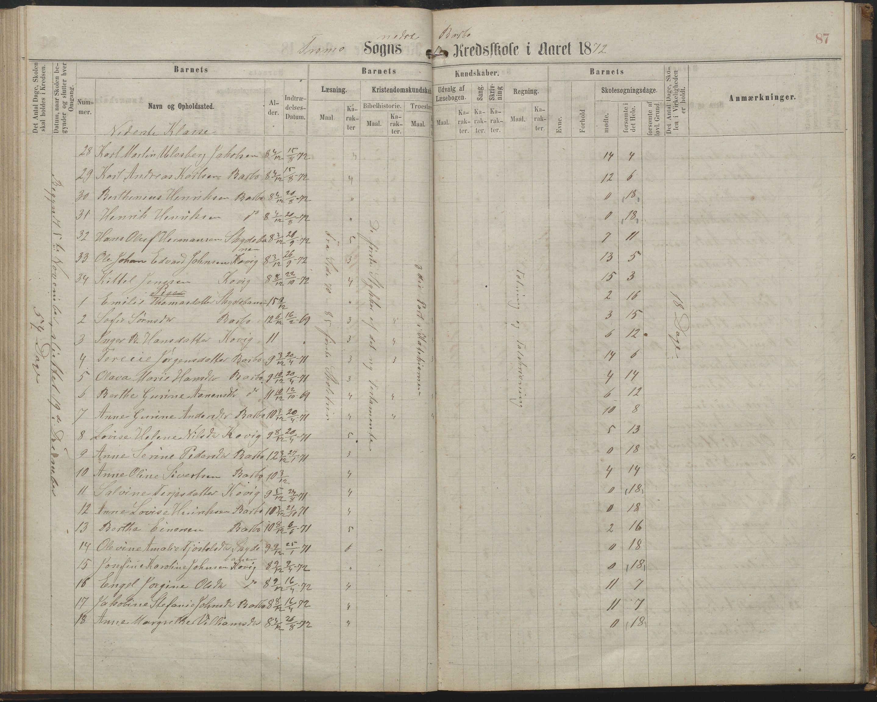 Arendal kommune, Katalog I, AAKS/KA0906-PK-I/07/L0161: Skoleprotokoll for 2. og 3. klasse, 1863-1877, p. 87