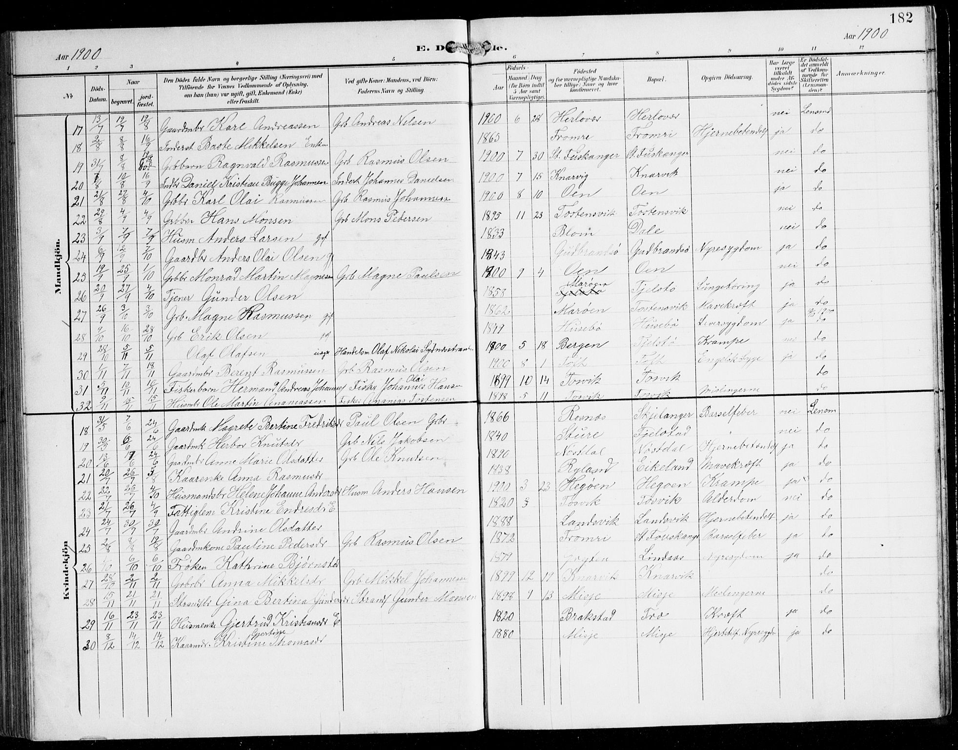 Herdla Sokneprestembete, AV/SAB-A-75701/H/Hab: Parish register (copy) no. C 1, 1900-1913, p. 182