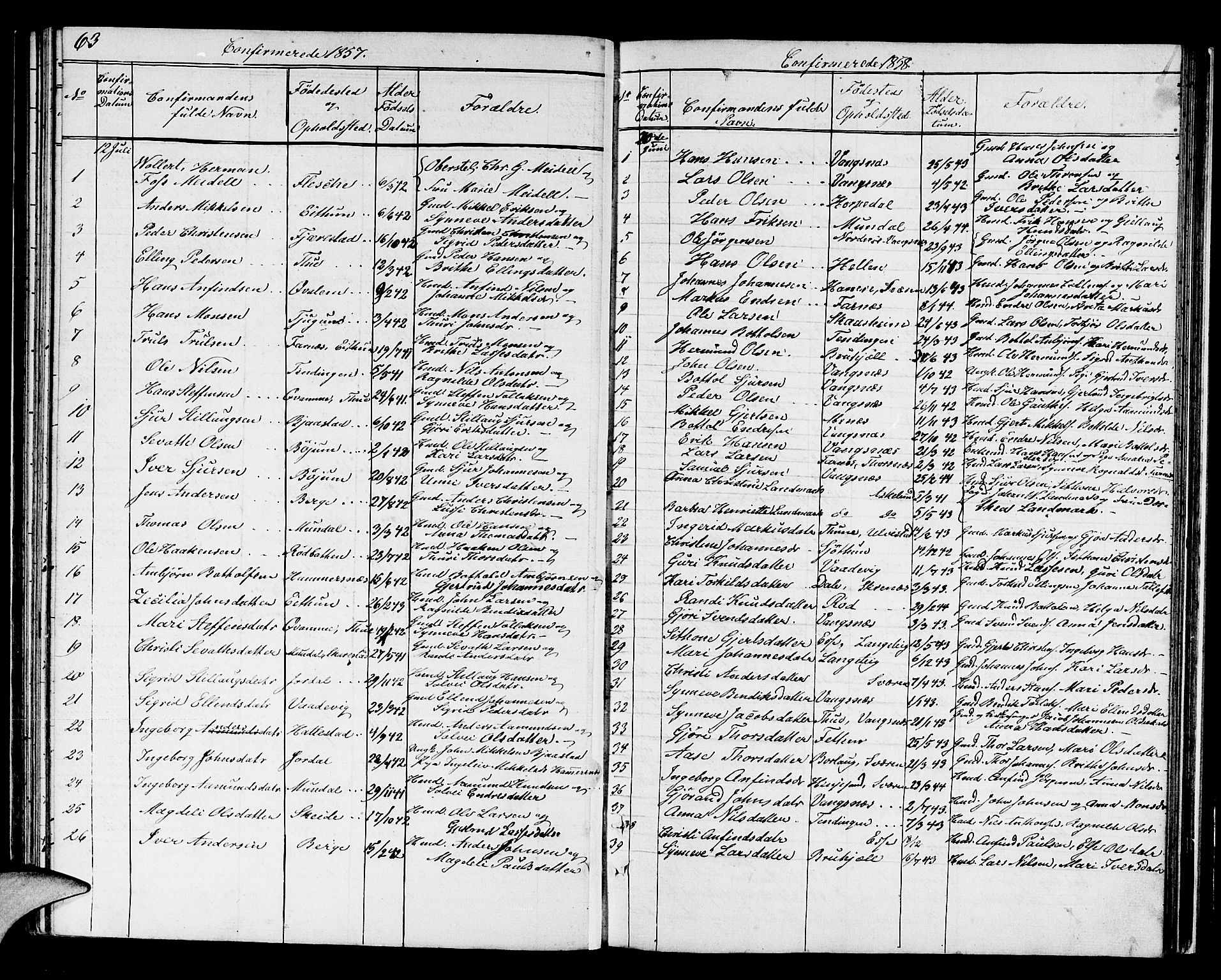 Balestrand sokneprestembete, SAB/A-79601/H/Hab/Haba/L0001: Parish register (copy) no. A 1, 1853-1880, p. 63