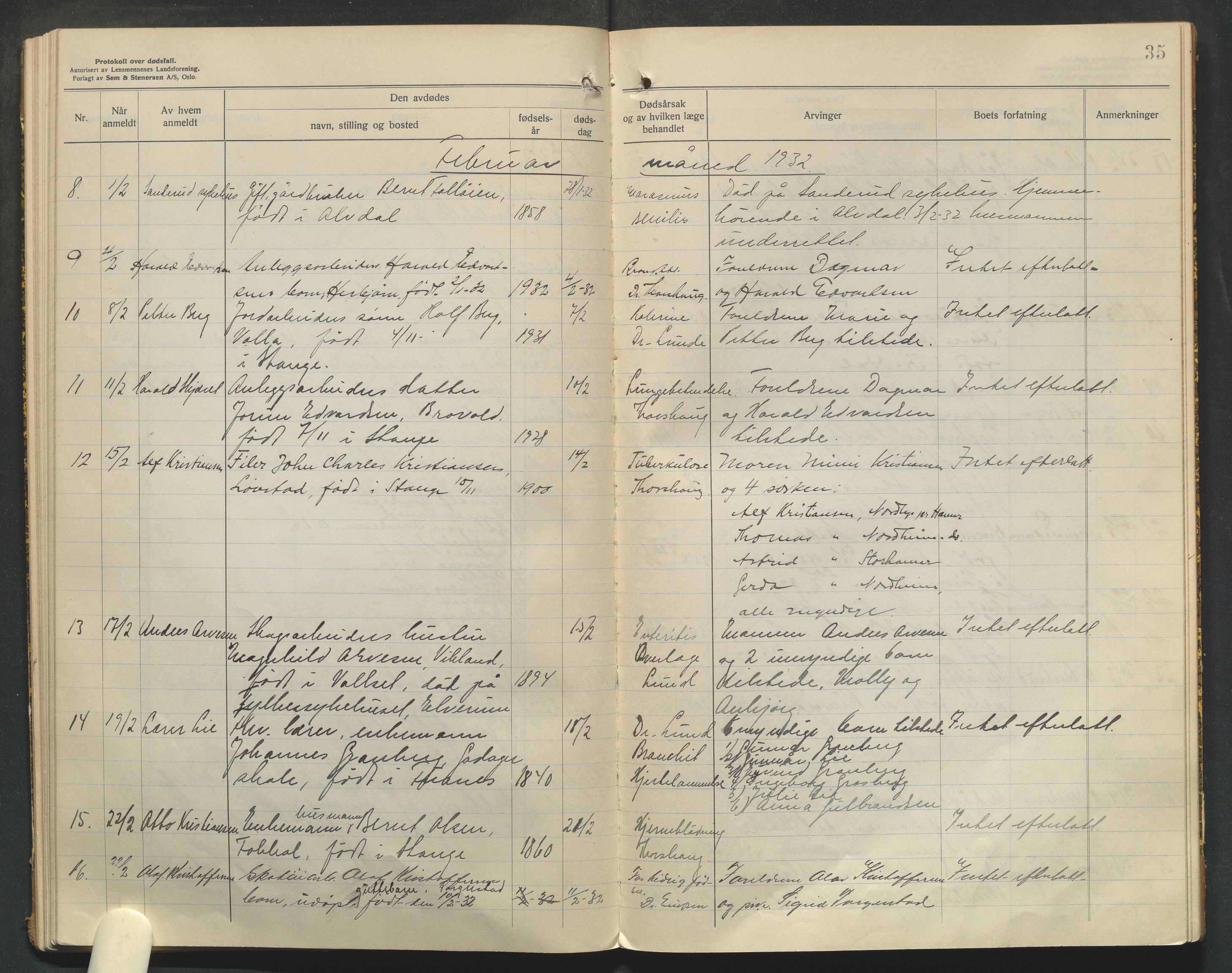 Stange lensmannskontor, AV/SAH-LHS-020/H/Ha/Haa/L0002/0001: Dødsfallsprotokoller / Dødsfallsprotokoll, 1929-1933, p. 35