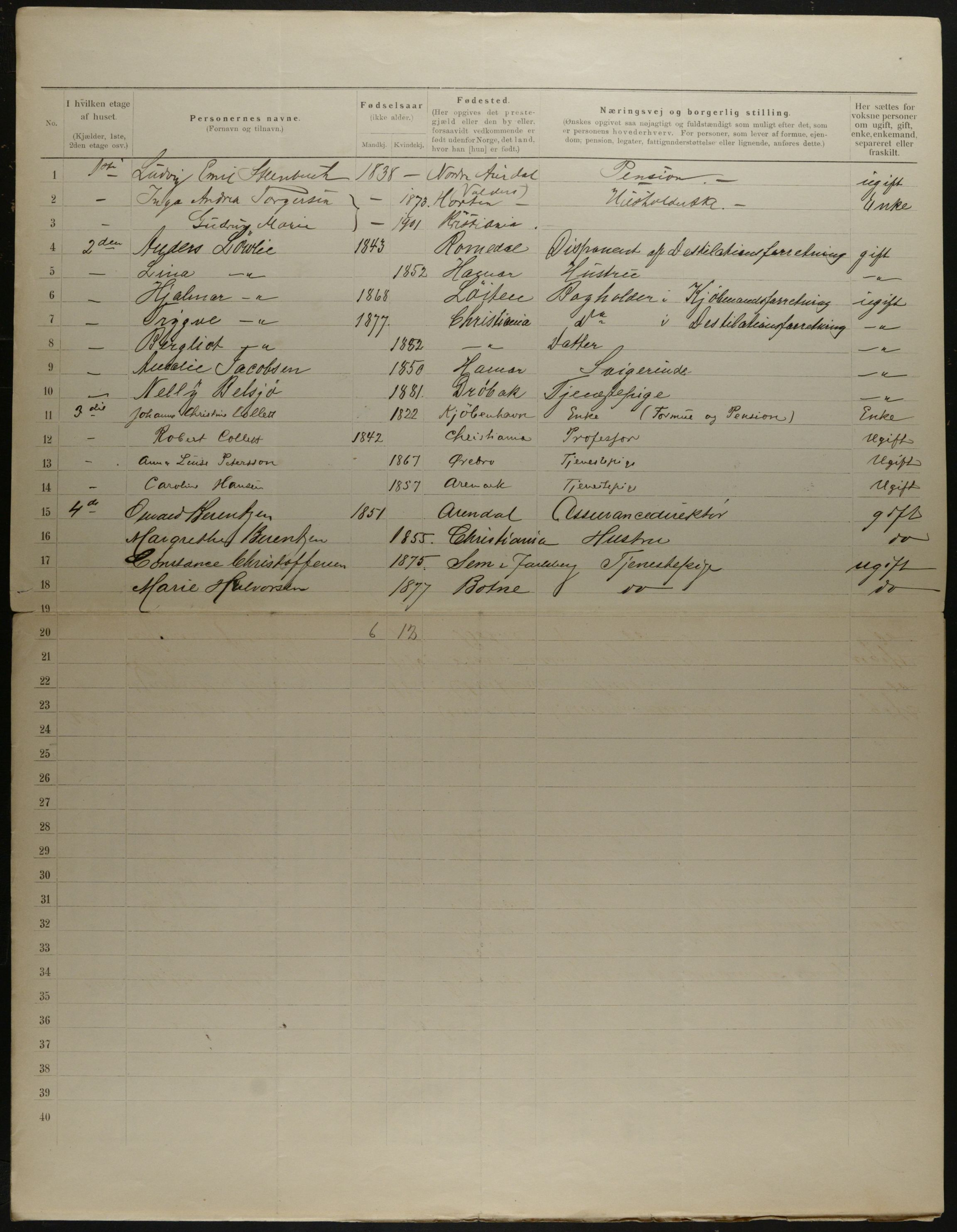 OBA, Municipal Census 1901 for Kristiania, 1901, p. 14921