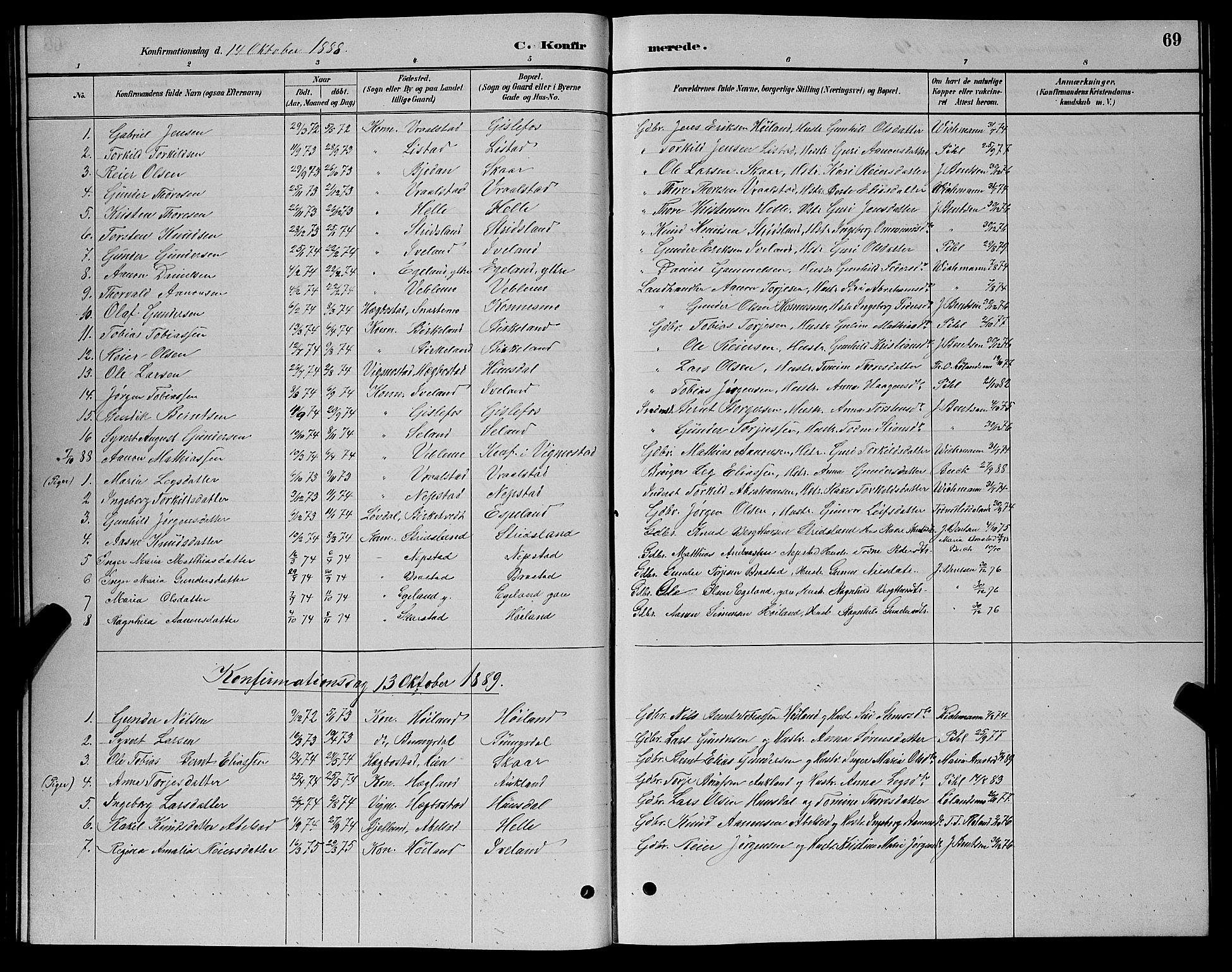 Nord-Audnedal sokneprestkontor, AV/SAK-1111-0032/F/Fb/Fba/L0003: Parish register (copy) no. B 3, 1881-1900, p. 69