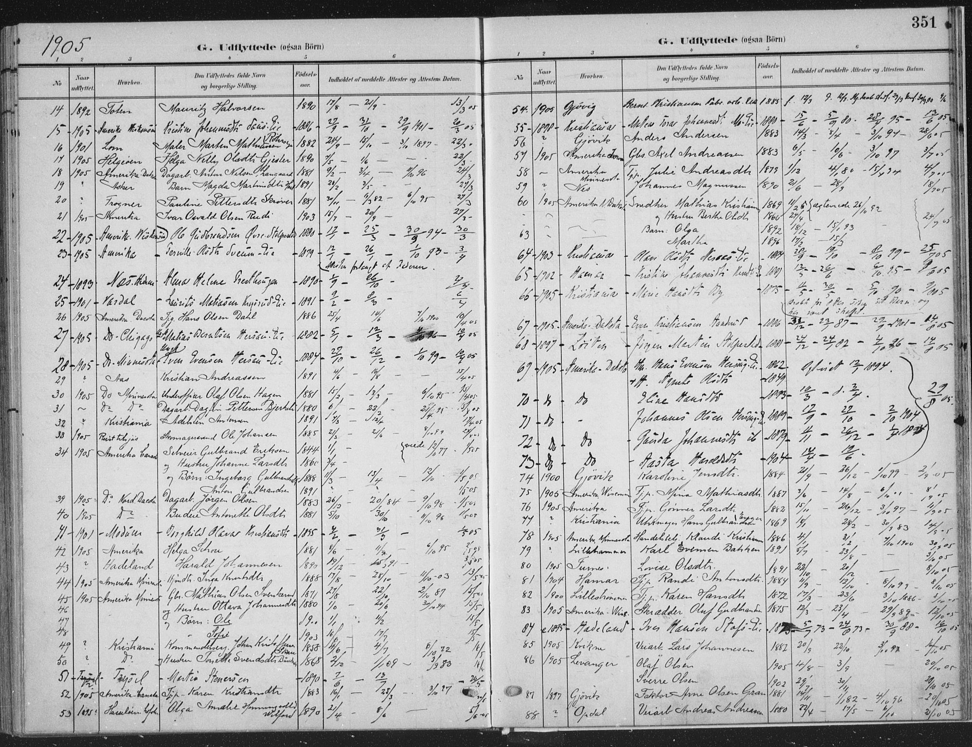 Ringsaker prestekontor, SAH/PREST-014/K/Ka/L0018: Parish register (official) no. 18, 1903-1912, p. 351