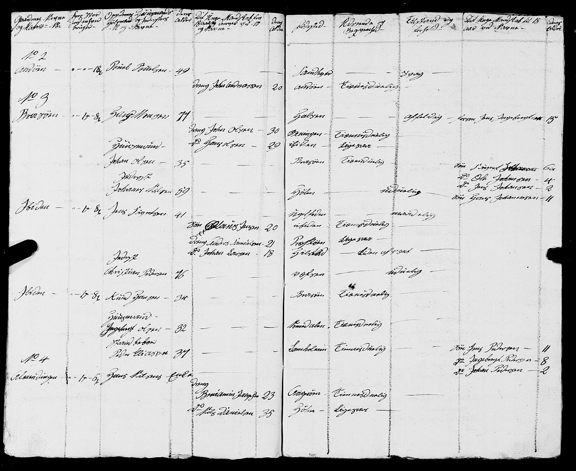 Fylkesmannen i Nordland, AV/SAT-A-0499/1.1/R/Ra/L0010: --, 1809-1835, p. 194