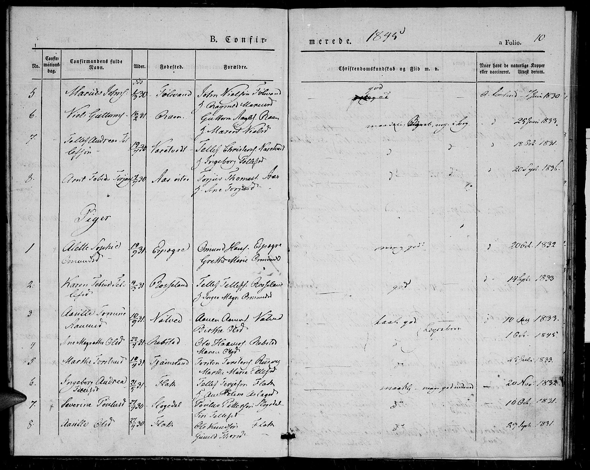 Birkenes sokneprestkontor, AV/SAK-1111-0004/F/Fa/L0002: Parish register (official) no. A 2, 1839-1849, p. 11