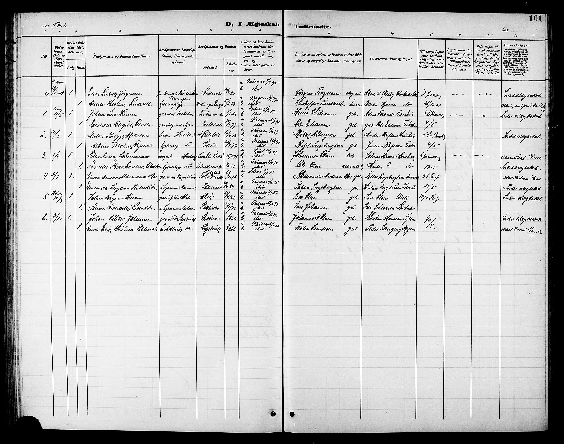 Ministerialprotokoller, klokkerbøker og fødselsregistre - Nordland, SAT/A-1459/810/L0161: Parish register (copy) no. 810C04, 1897-1910, p. 101