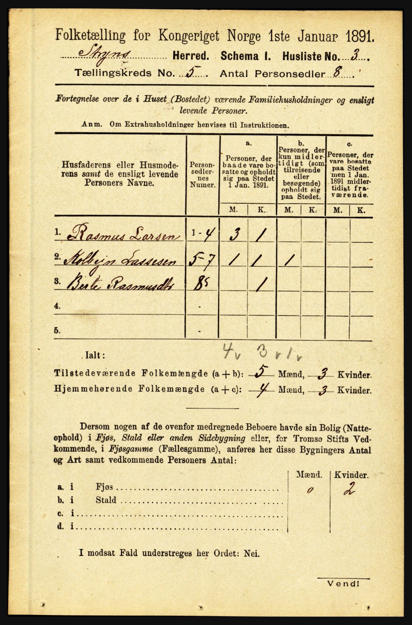 RA, 1891 census for 1448 Stryn, 1891, p. 1970