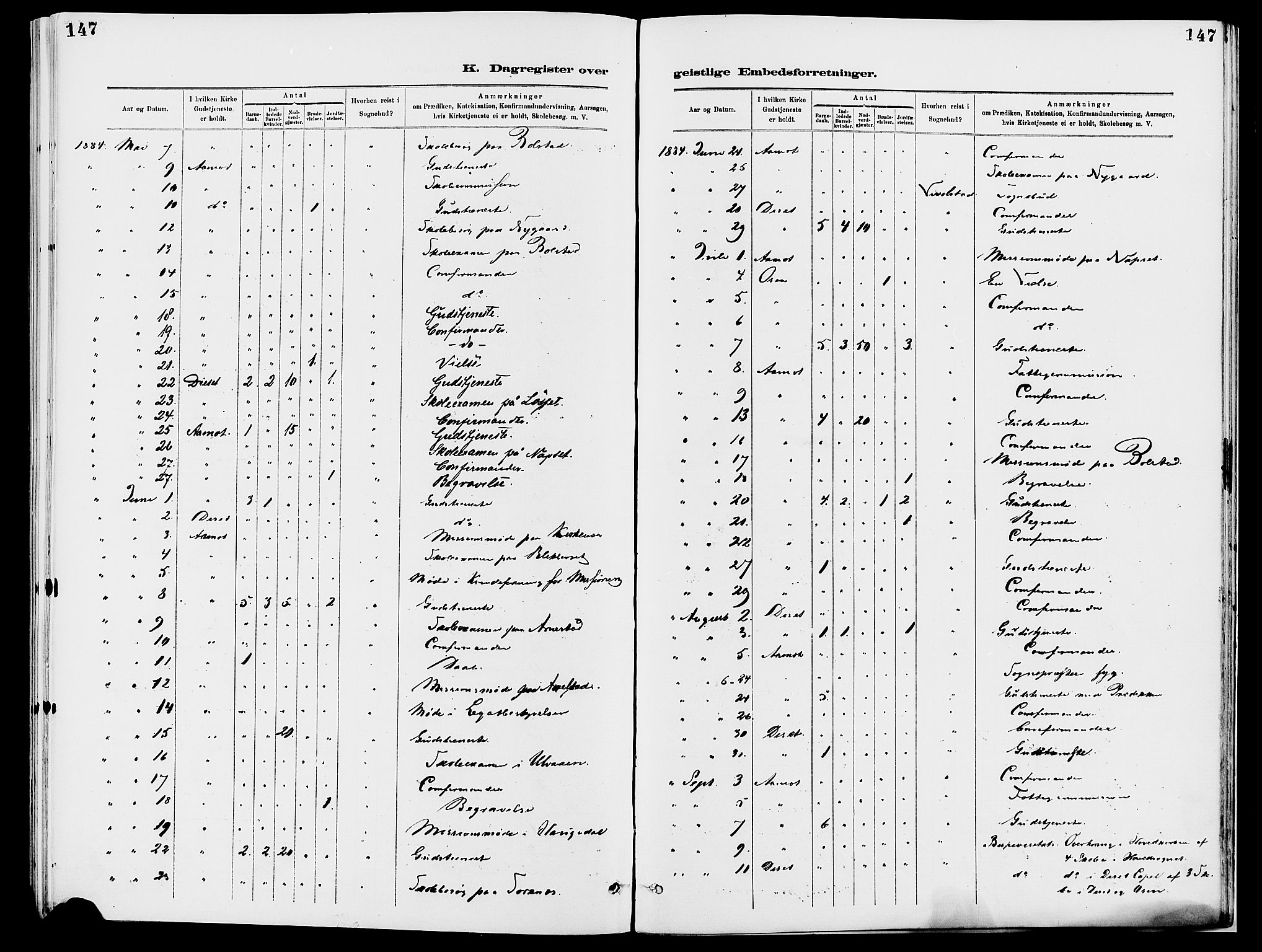 Åmot prestekontor, Hedmark, AV/SAH-PREST-056/H/Ha/Haa/L0010: Parish register (official) no. 10, 1884-1889, p. 147