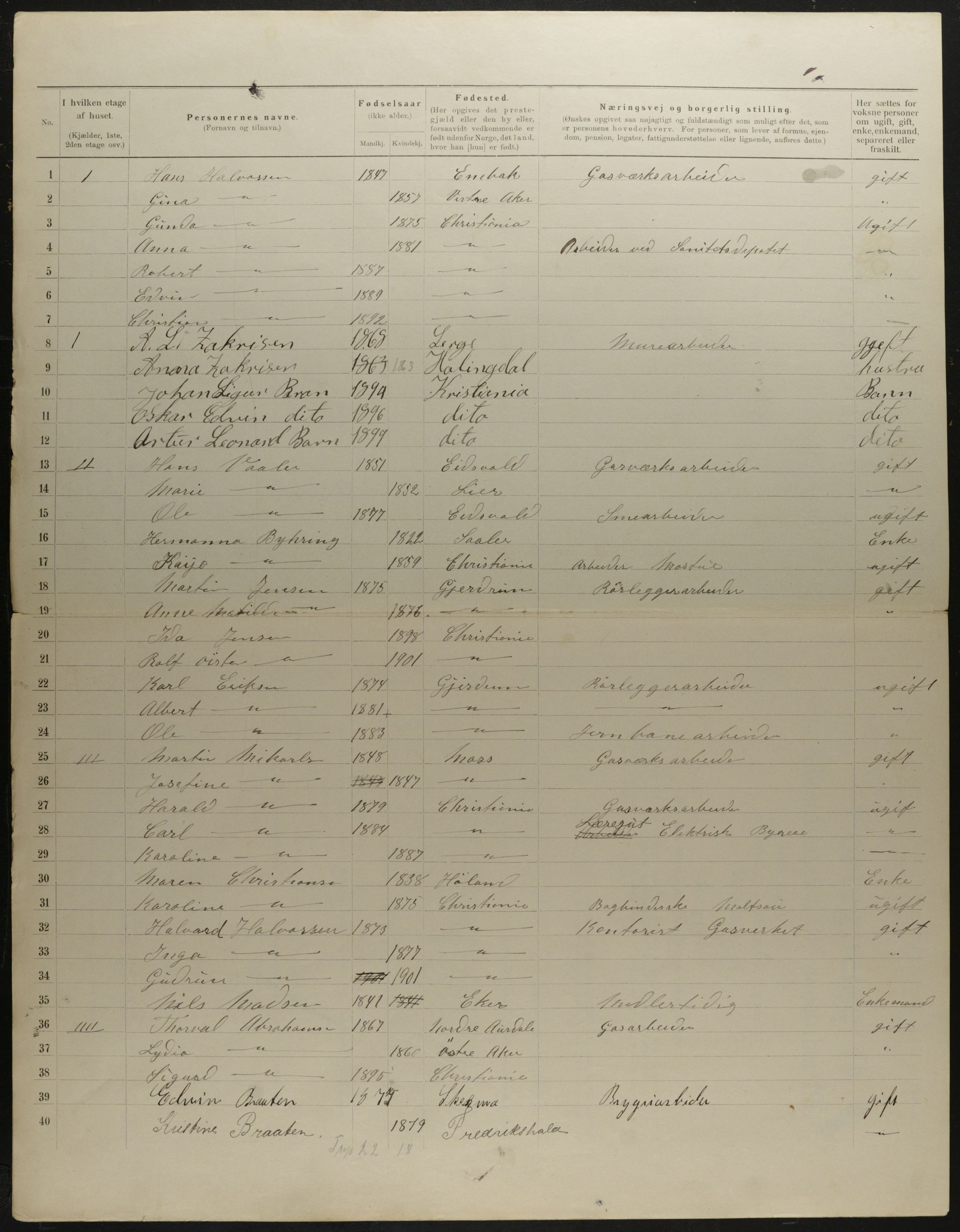 OBA, Municipal Census 1901 for Kristiania, 1901, p. 7897