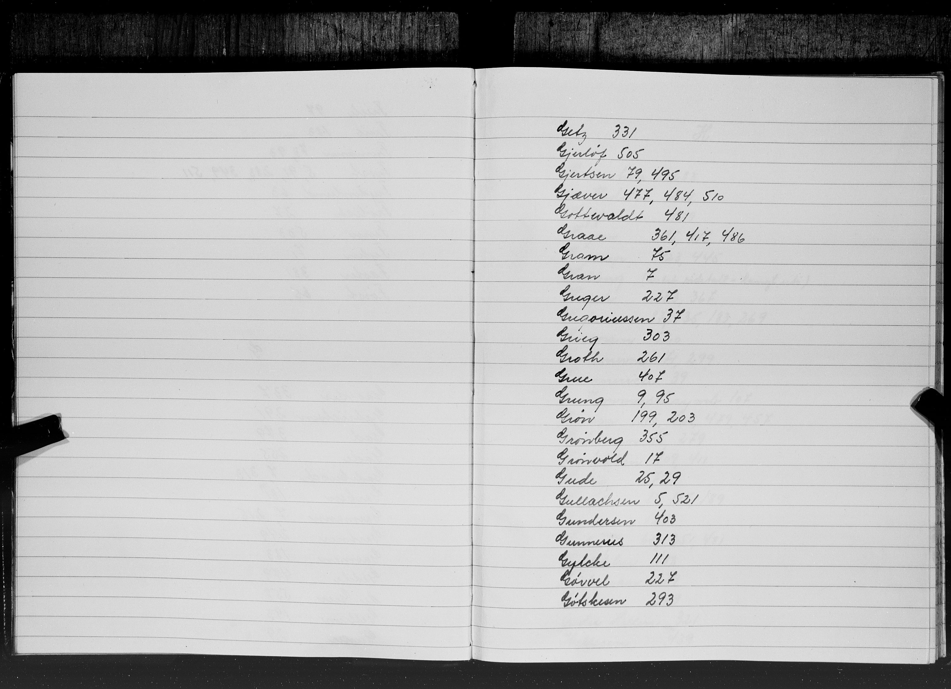 Hornemans samlinger, SAT/PA-X/A/L0013b: Register til bind 13a Angell - Hammond, 1600-1886
