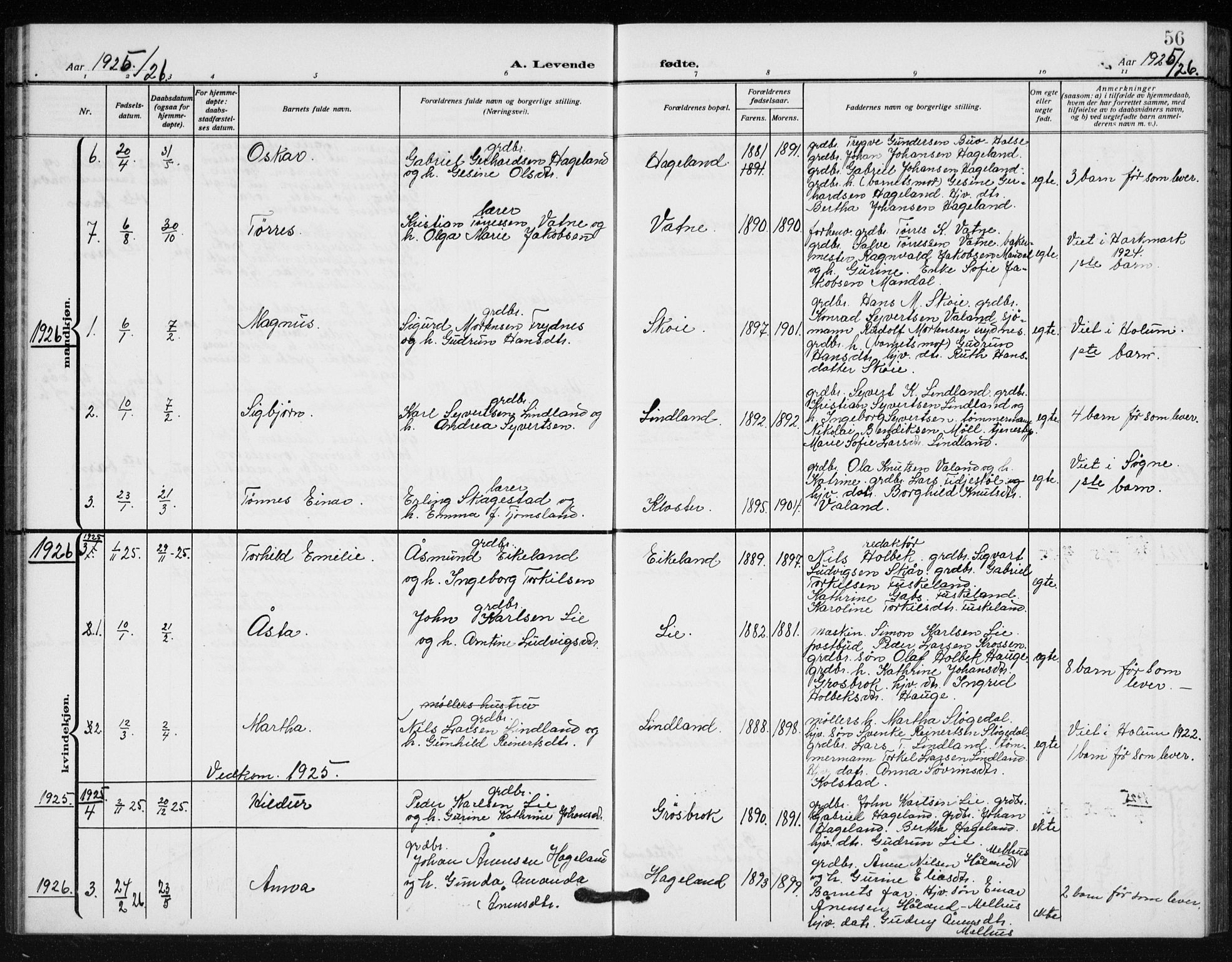 Holum sokneprestkontor, SAK/1111-0022/F/Fb/Fba/L0006: Parish register (copy) no. B 6, 1910-1936, p. 56