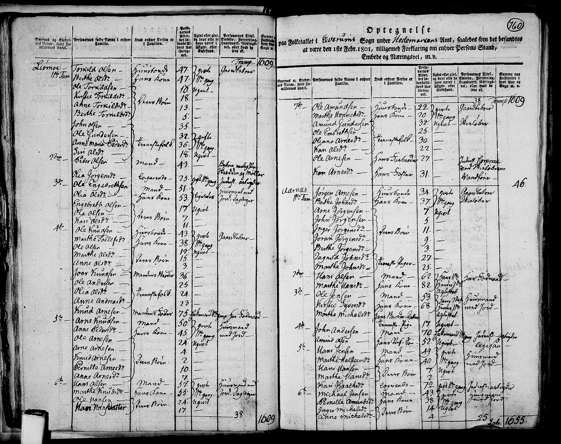 RA, 1801 census for 0427P Elverum, 1801, p. 759b-760a