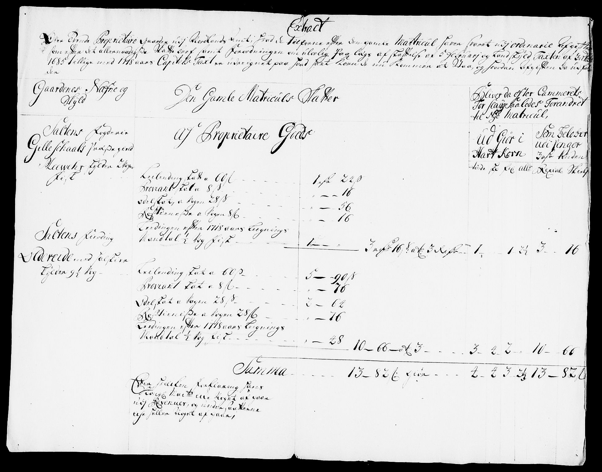 Danske Kanselli, Skapsaker, AV/RA-EA-4061/F/L0001: Skap 8, pakke 19-45, 1617-1737, p. 8