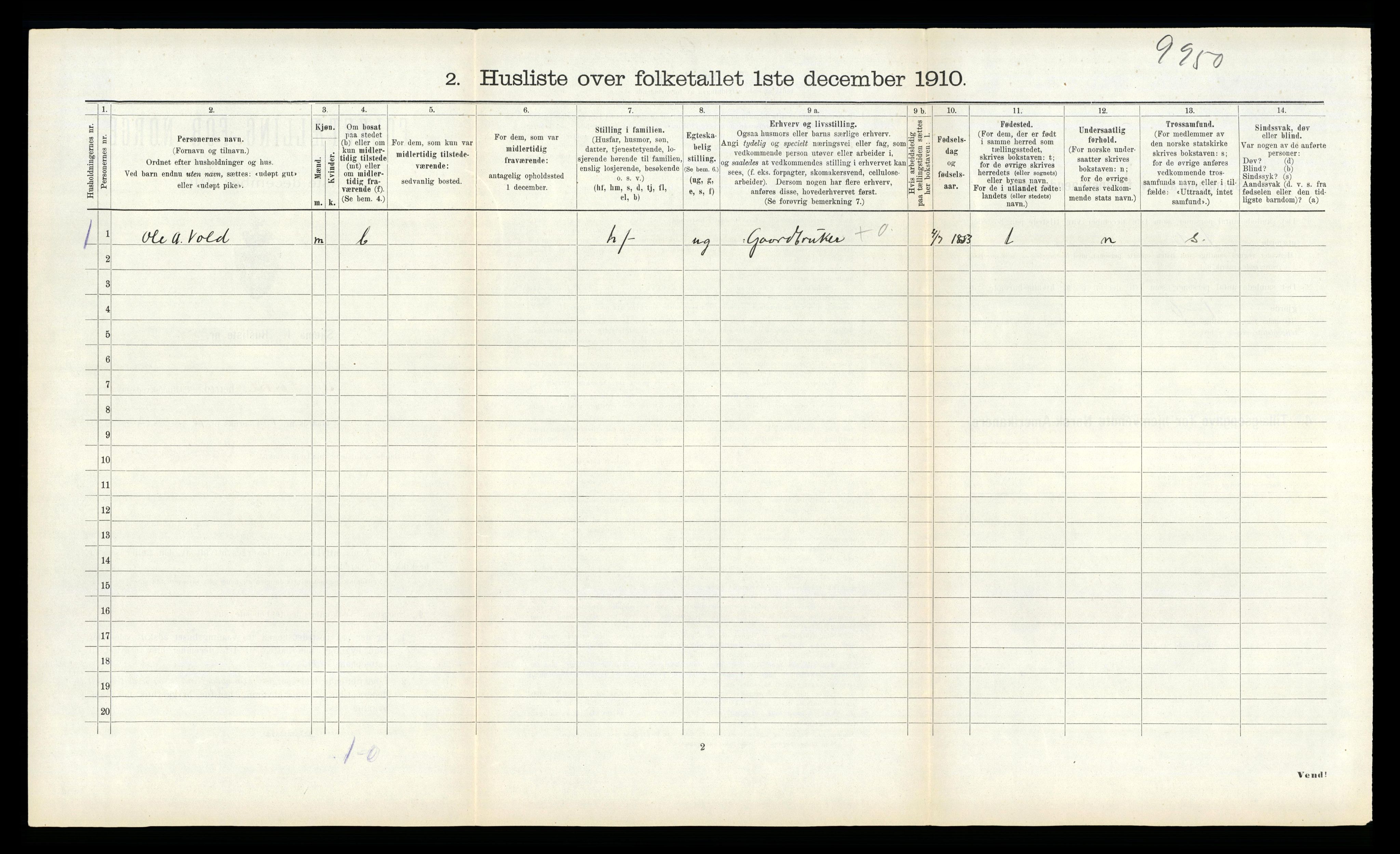 RA, 1910 census for Lærdal, 1910, p. 575