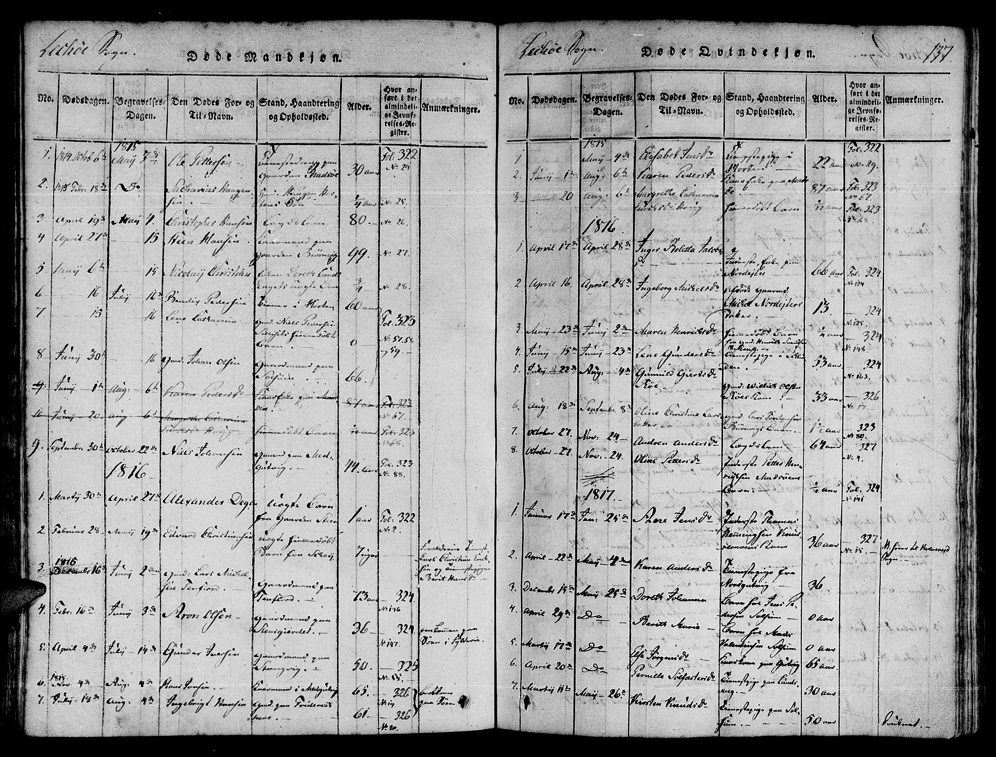 Ministerialprotokoller, klokkerbøker og fødselsregistre - Nord-Trøndelag, SAT/A-1458/780/L0636: Parish register (official) no. 780A03 /2, 1815-1829, p. 137