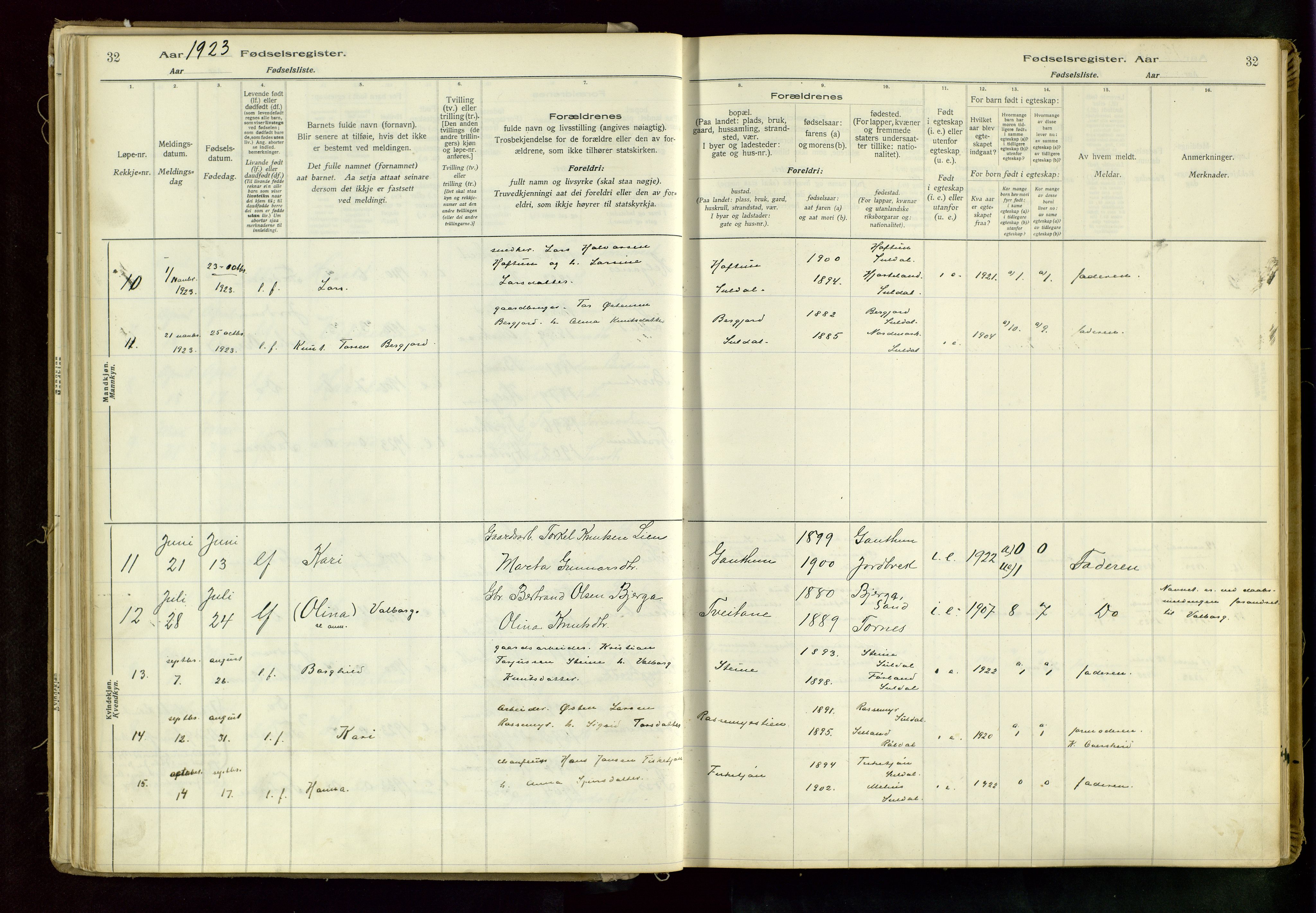 Suldal sokneprestkontor, AV/SAST-A-101845/03/A/L0002: Birth register no. 2, 1916-1982, p. 32