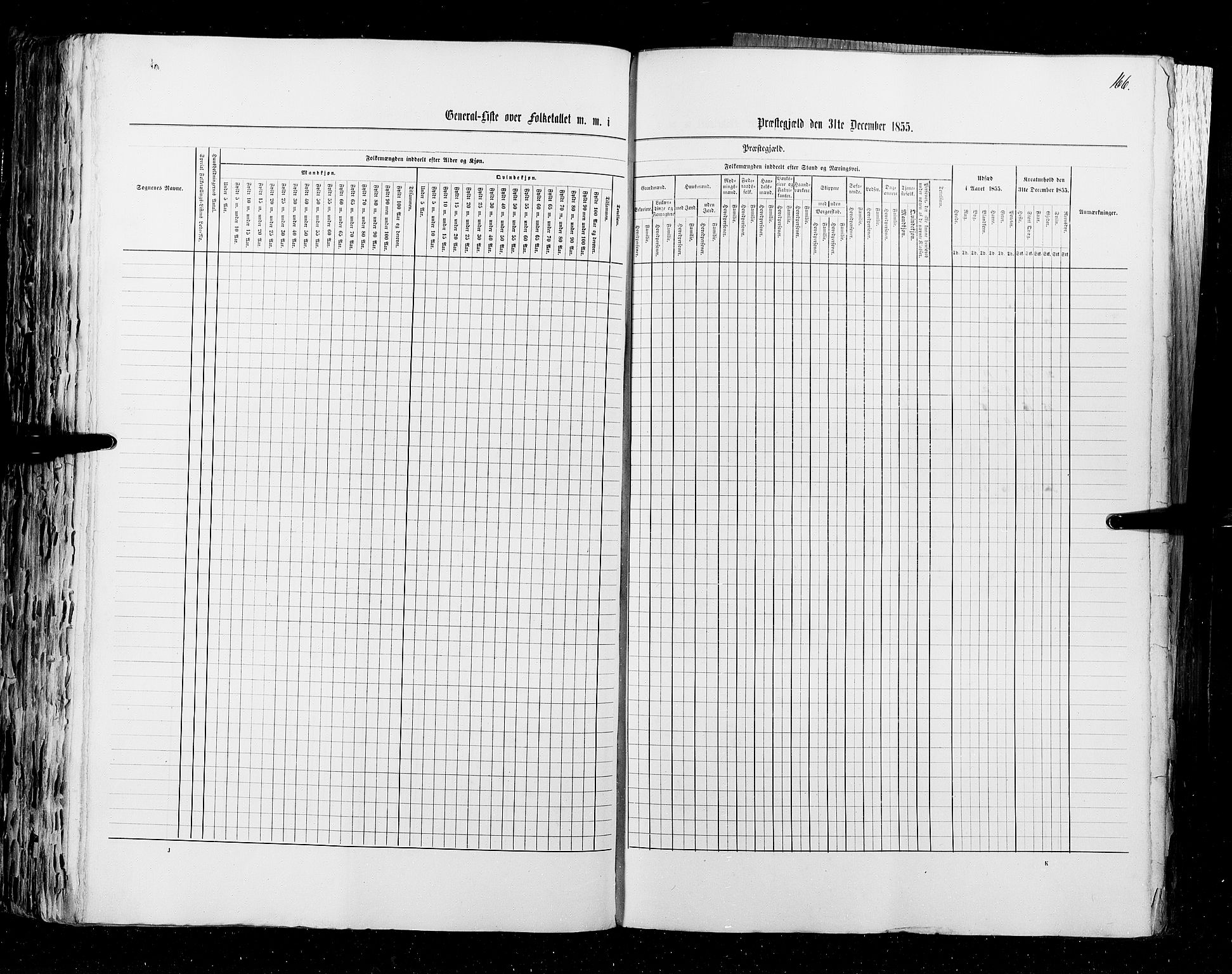 RA, Census 1855, vol. 1: Akershus amt, Smålenenes amt og Hedemarken amt, 1855, p. 166