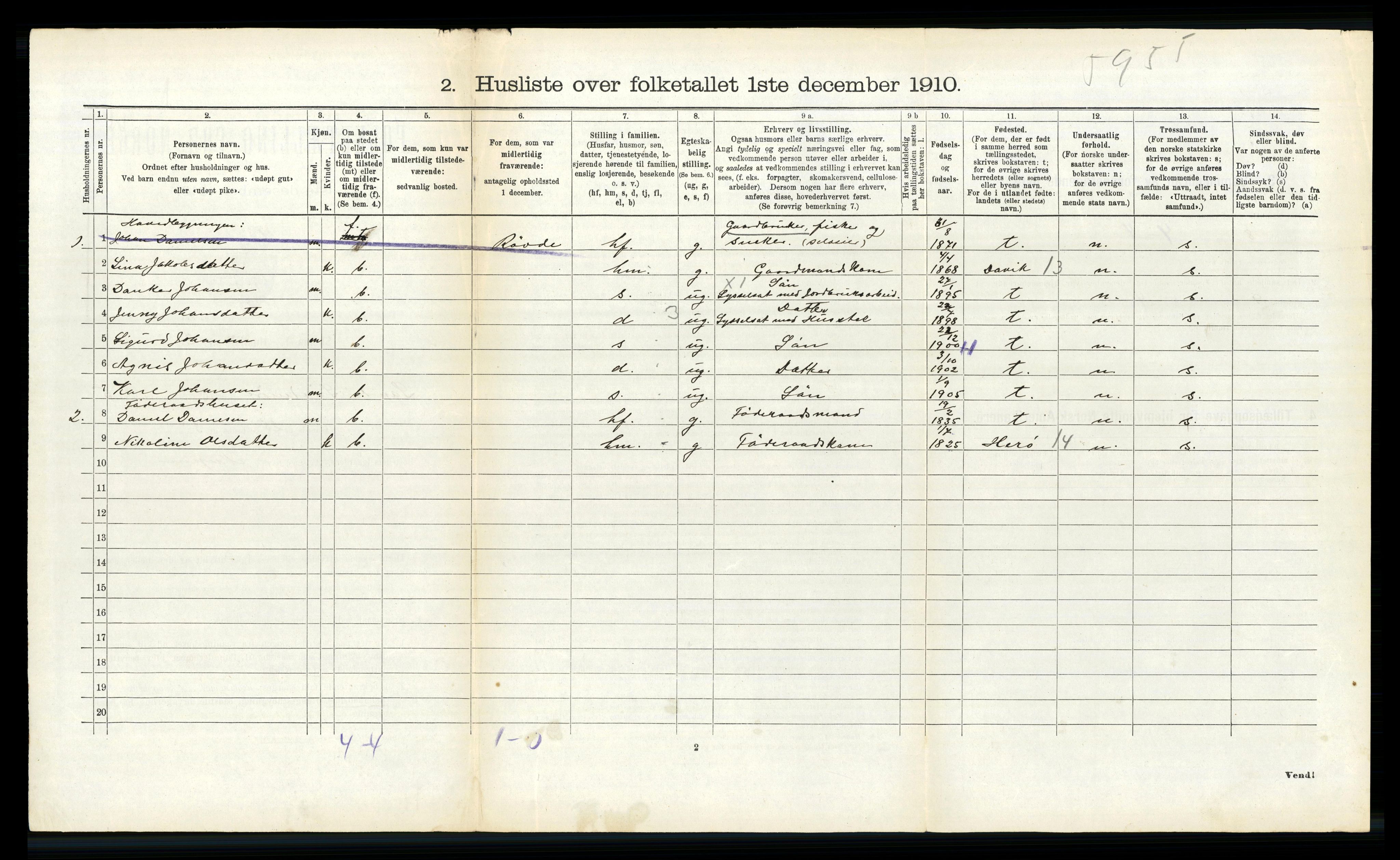 RA, 1910 census for Sande, 1910, p. 325