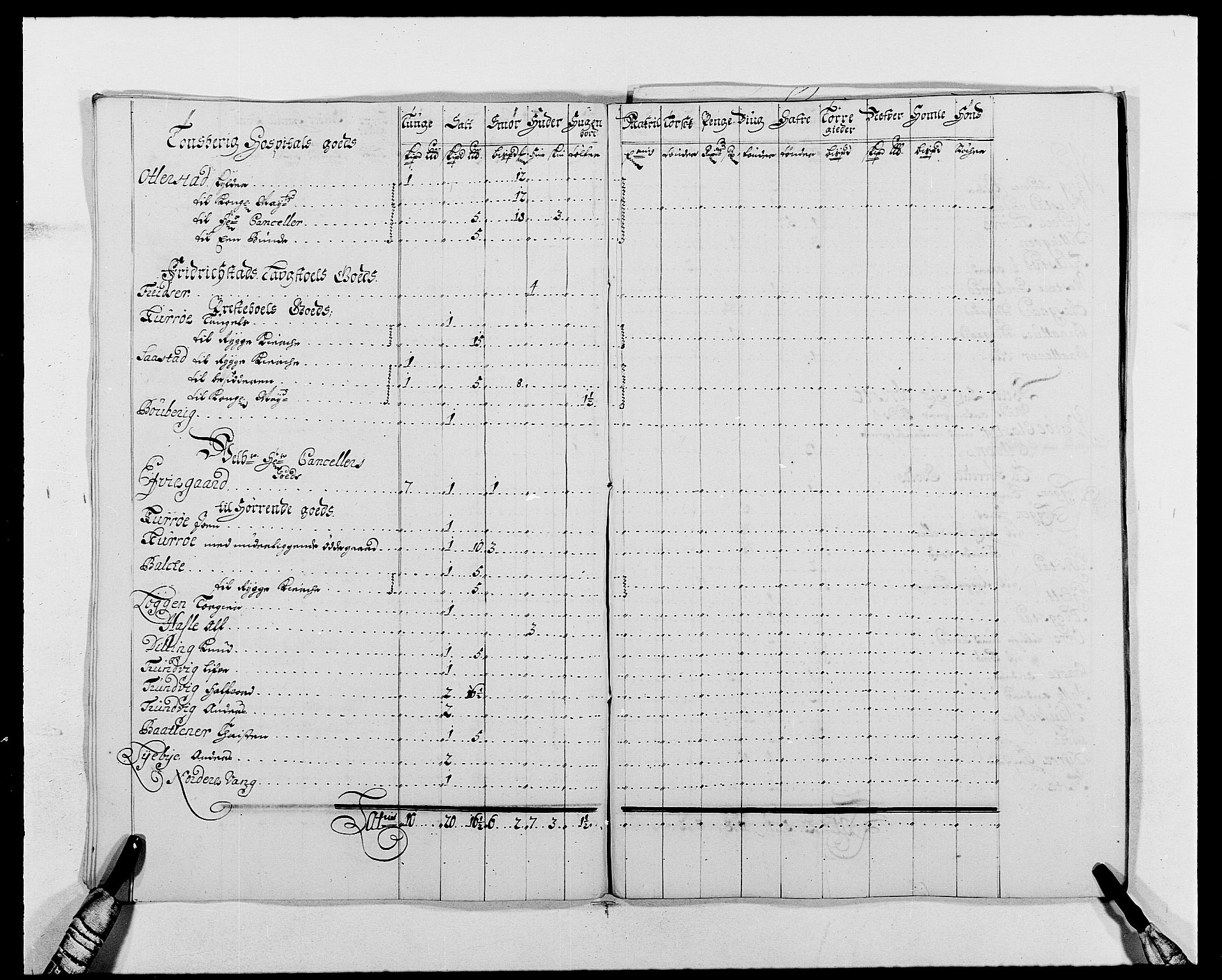 Rentekammeret inntil 1814, Reviderte regnskaper, Fogderegnskap, AV/RA-EA-4092/R02/L0106: Fogderegnskap Moss og Verne kloster, 1688-1691, p. 212