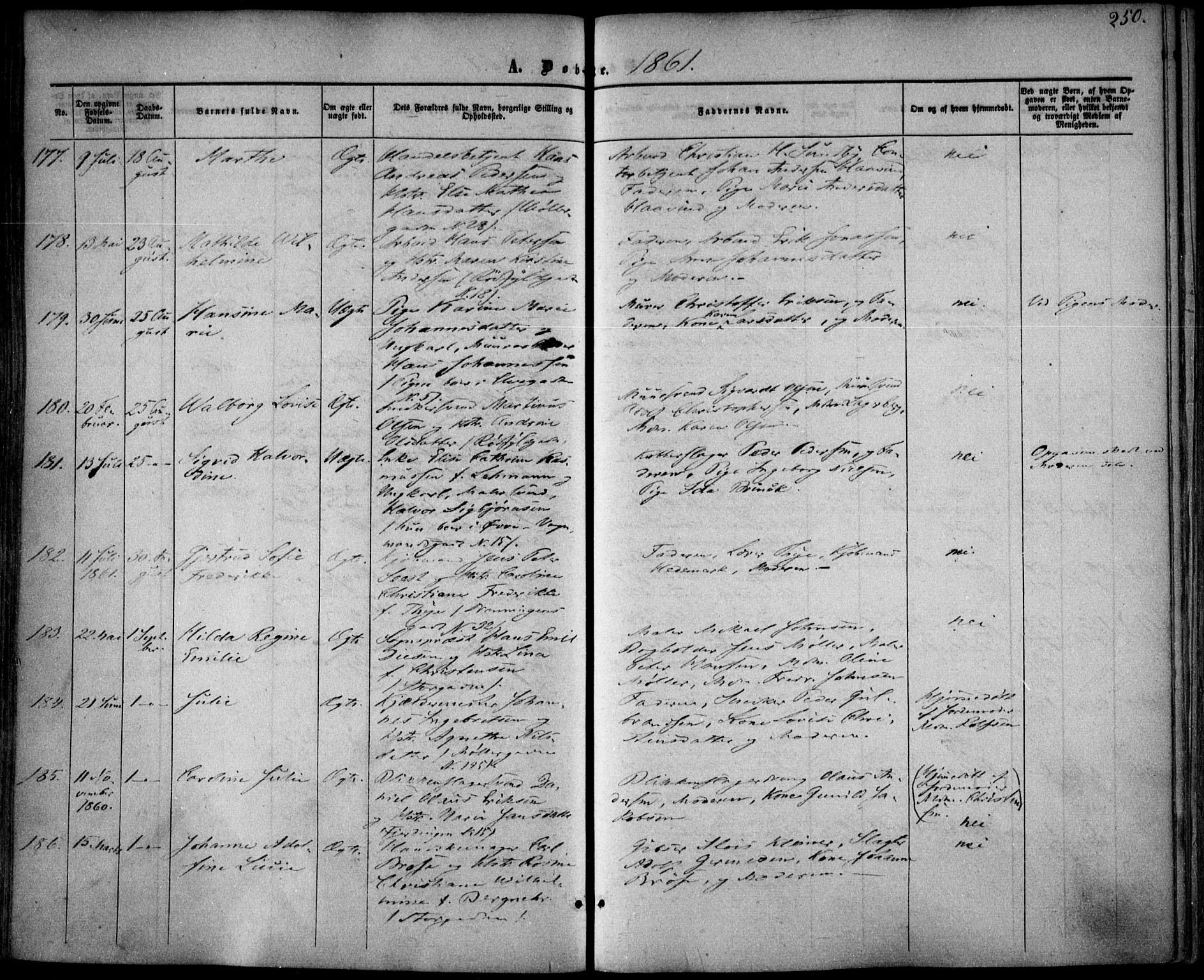 Oslo domkirke Kirkebøker, SAO/A-10752/F/Fa/L0015: Parish register (official) no. 15, 1857-1871, p. 250