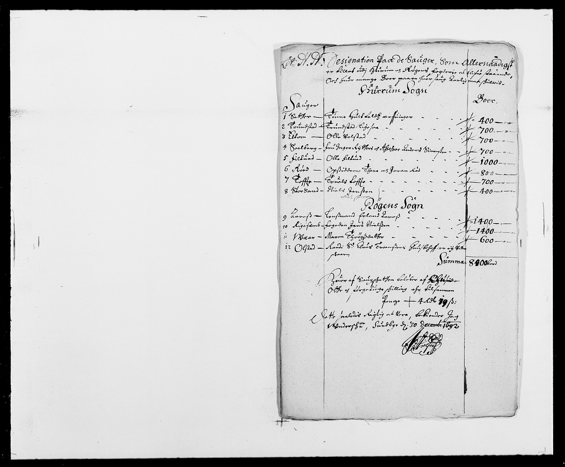 Rentekammeret inntil 1814, Reviderte regnskaper, Fogderegnskap, RA/EA-4092/R29/L1693: Fogderegnskap Hurum og Røyken, 1688-1693, p. 260