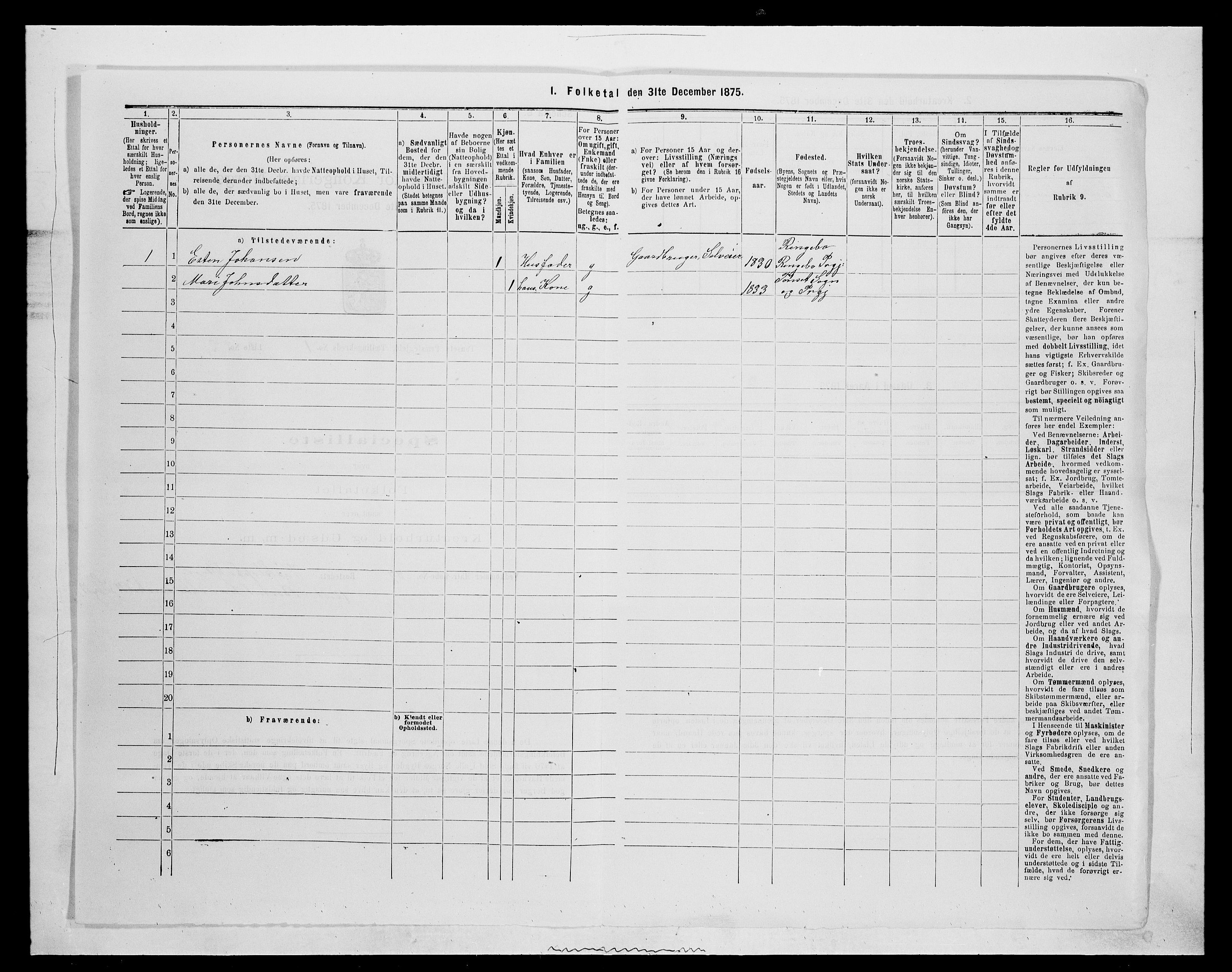 SAH, 1875 census for 0437P Tynset, 1875, p. 201