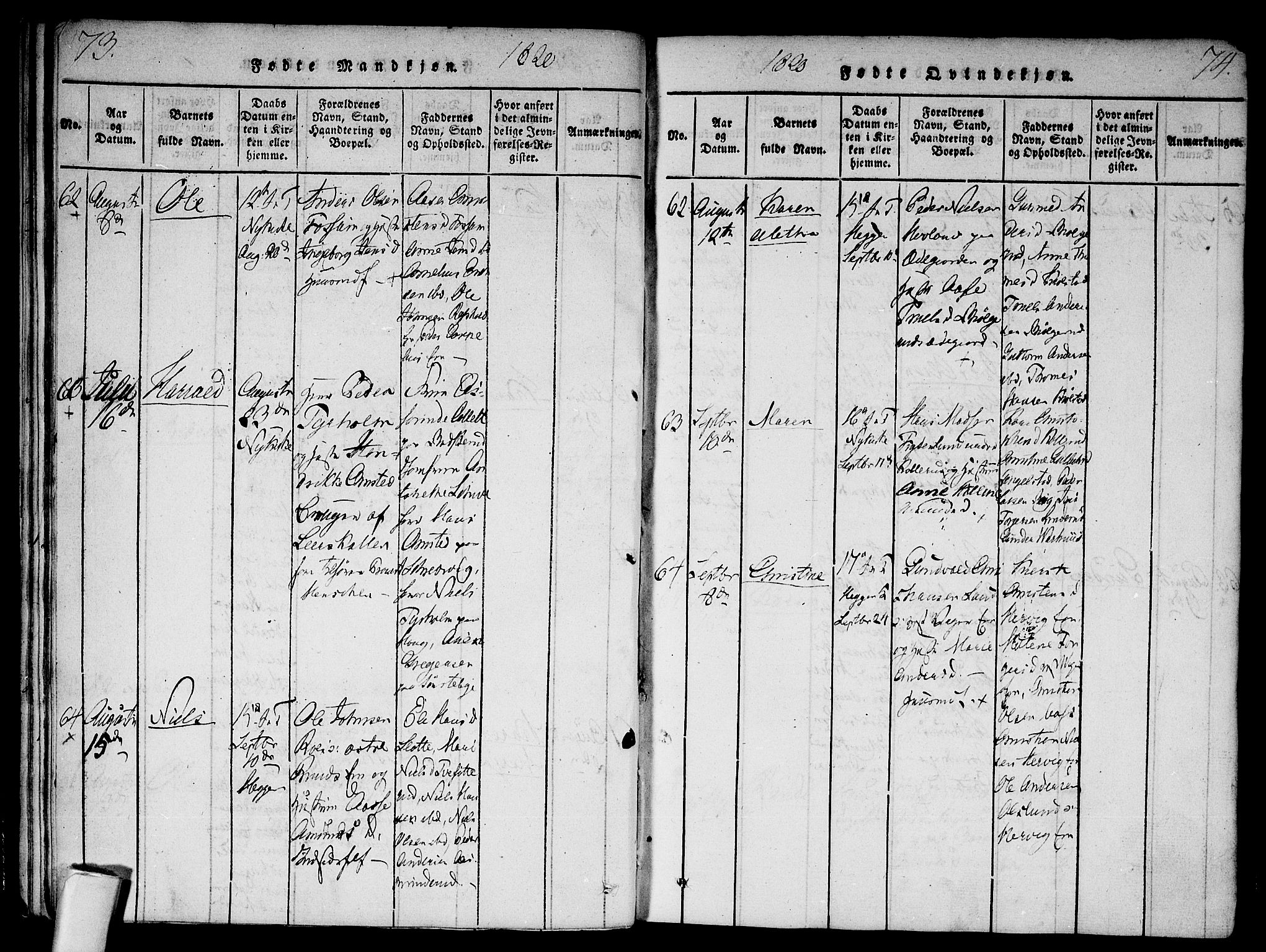 Modum kirkebøker, SAKO/A-234/F/Fa/L0004: Parish register (official) no. 4, 1818-1824, p. 73-74