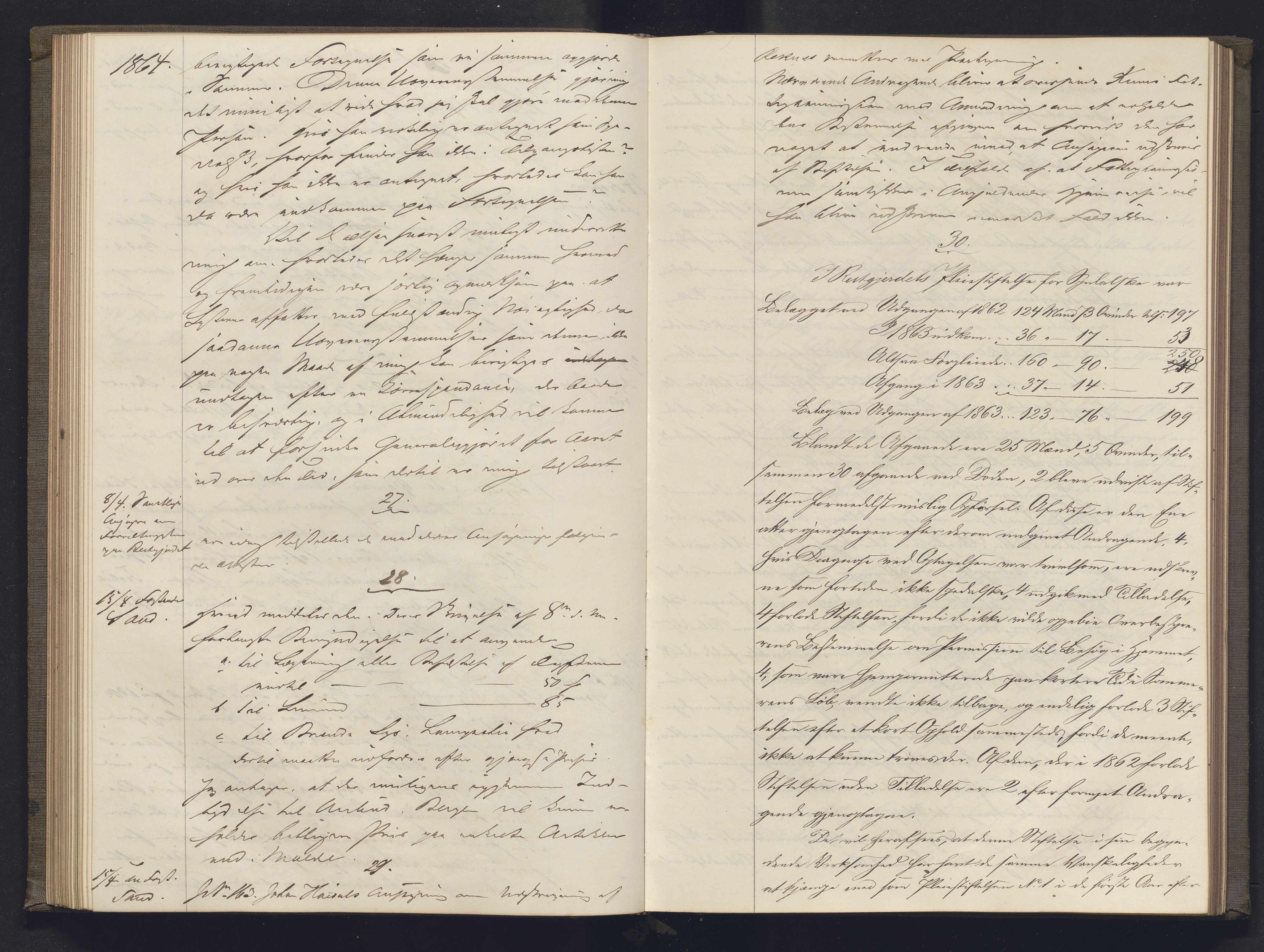 Lepraarkiver - Overlegen for den spedalske sykdom, AV/SAB-A-61001/B.b/L0003: Kopibok, 1862-1865