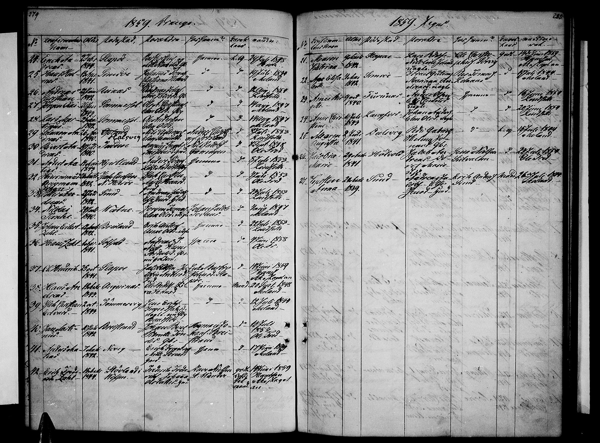 Ministerialprotokoller, klokkerbøker og fødselsregistre - Nordland, AV/SAT-A-1459/831/L0475: Parish register (copy) no. 831C02, 1851-1865, p. 279-280