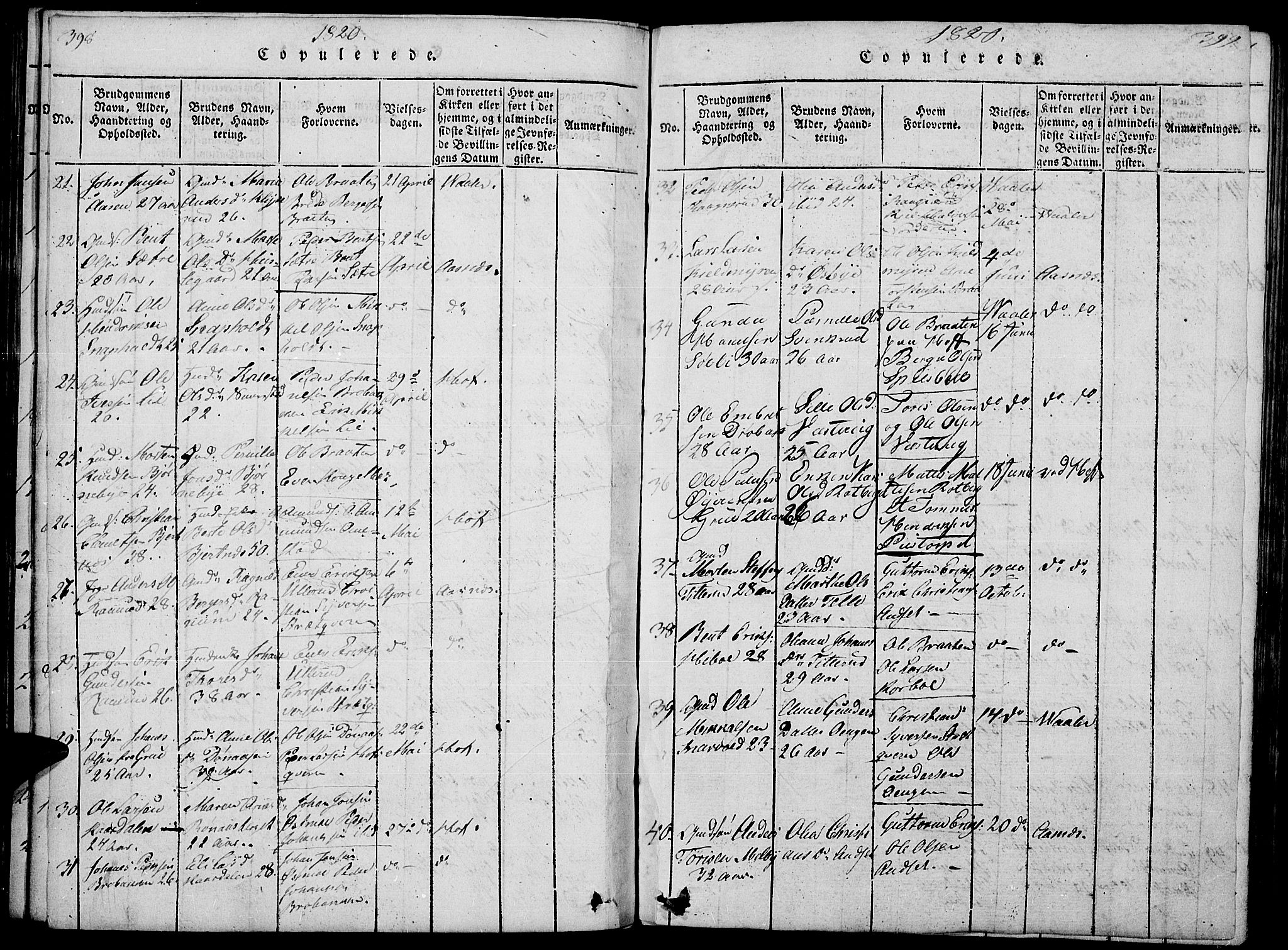 Hof prestekontor, AV/SAH-PREST-038/H/Ha/Haa/L0005: Parish register (official) no. 5, 1816-1822, p. 398-399