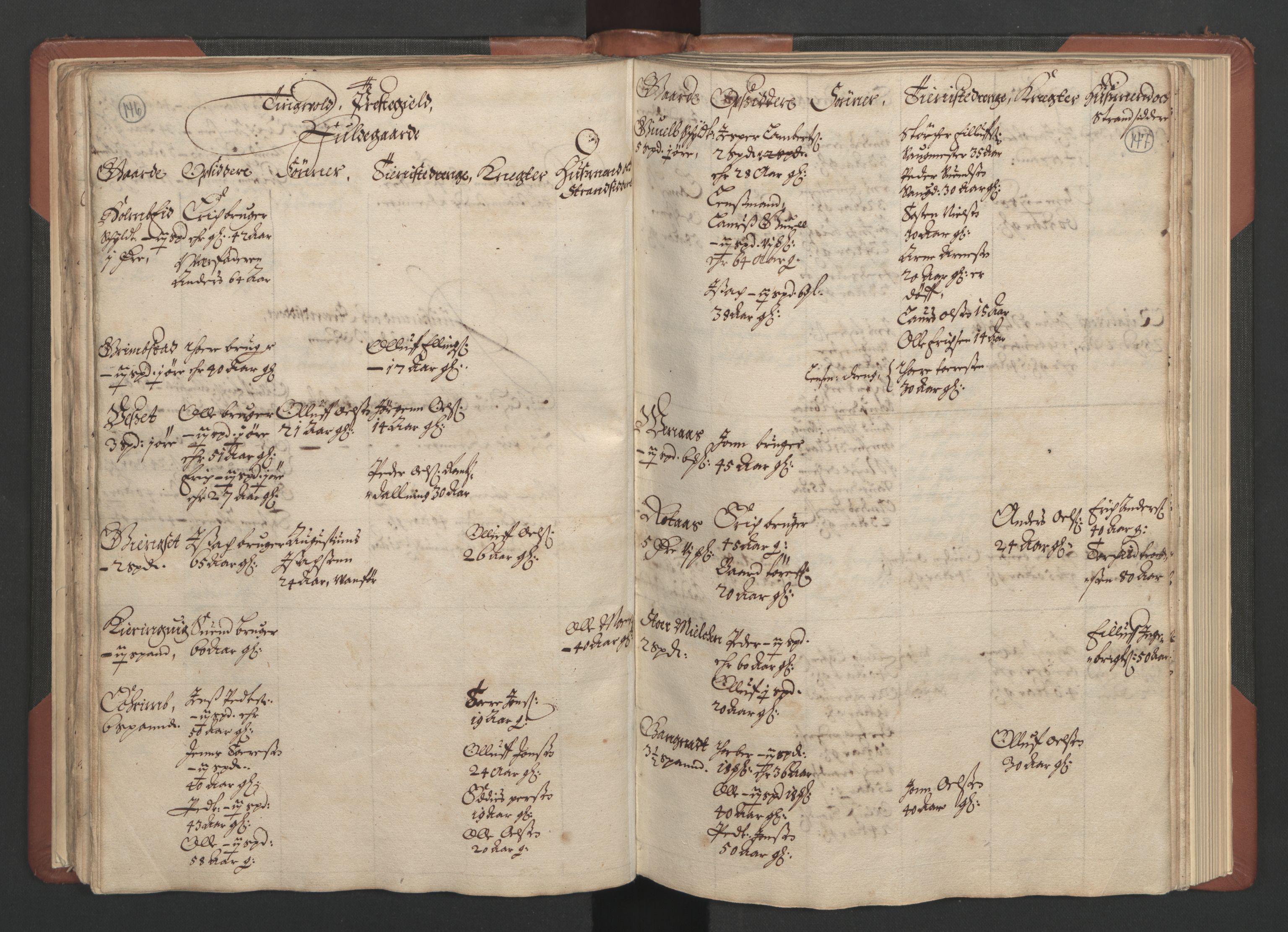 RA, Bailiff's Census 1664-1666, no. 17: Nordmøre fogderi, 1664, p. 146-147