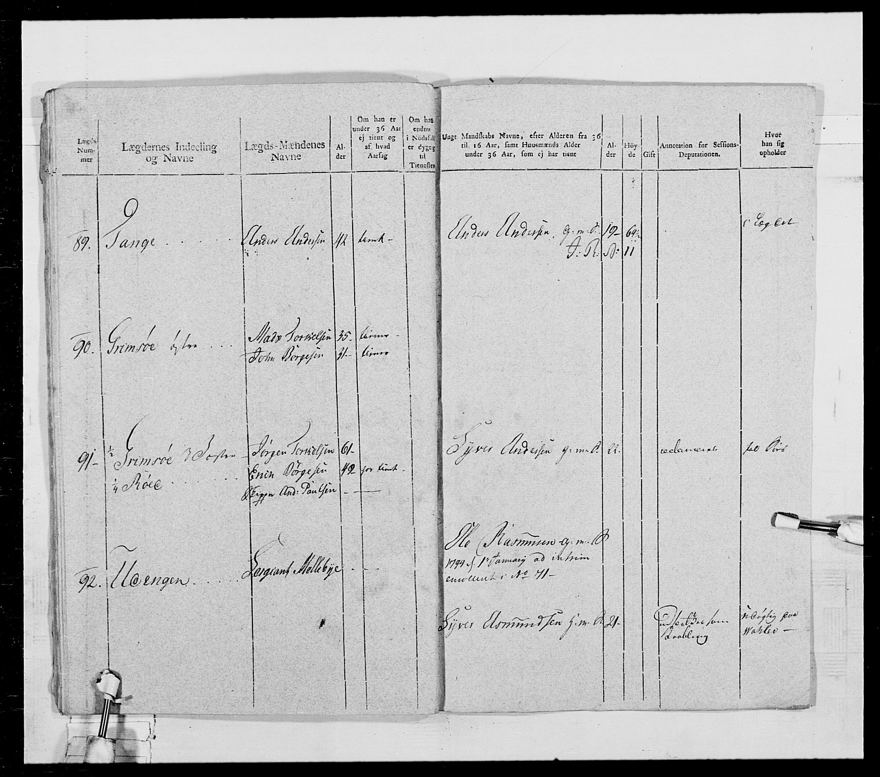 Generalitets- og kommissariatskollegiet, Det kongelige norske kommissariatskollegium, AV/RA-EA-5420/E/Eh/L0028: Sønnafjelske gevorbne infanteriregiment, 1766-1795, p. 160