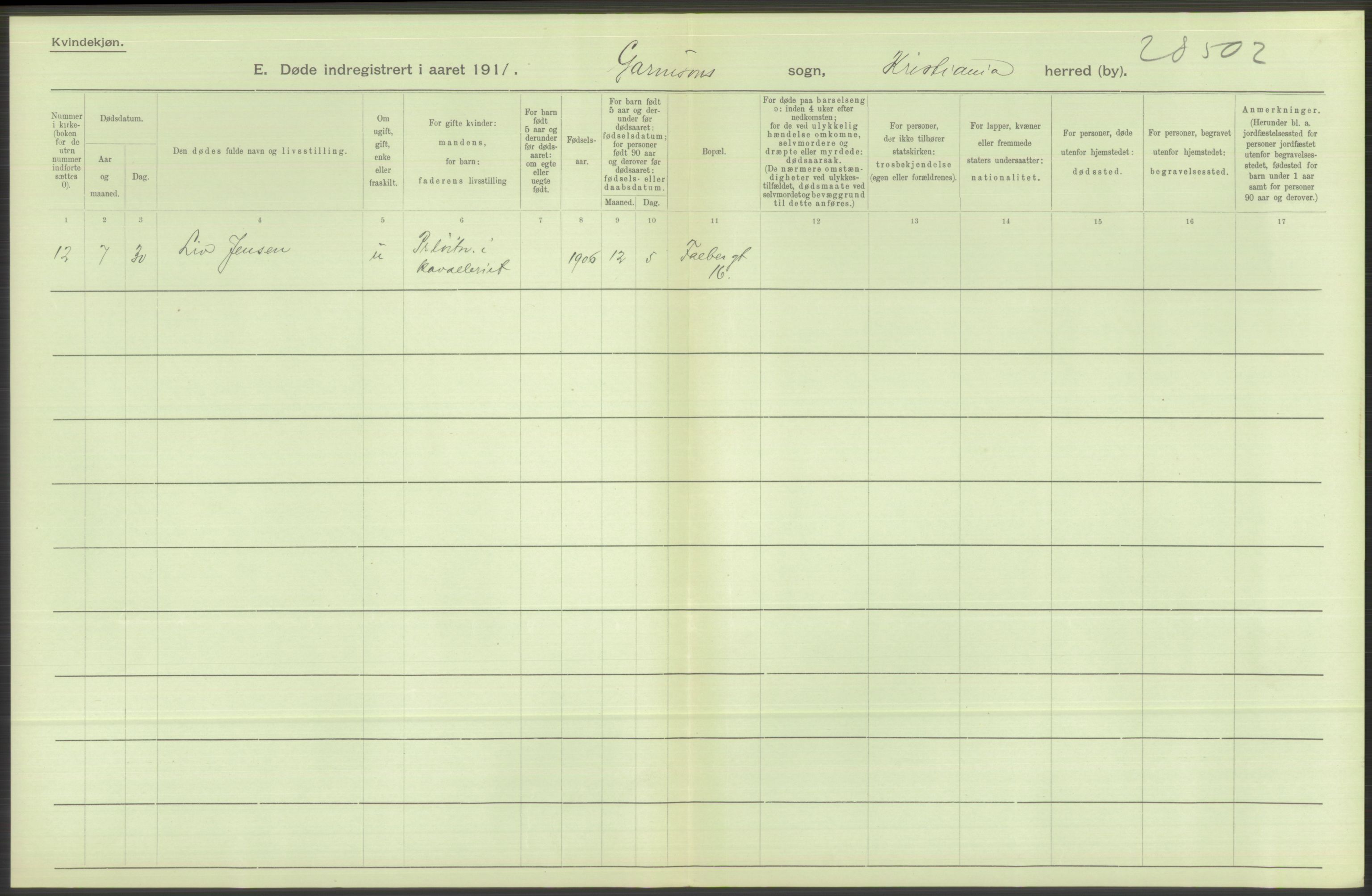 Statistisk sentralbyrå, Sosiodemografiske emner, Befolkning, AV/RA-S-2228/D/Df/Dfb/Dfba/L0010: Kristiania: Døde kvinner samt dødfødte., 1911, p. 446