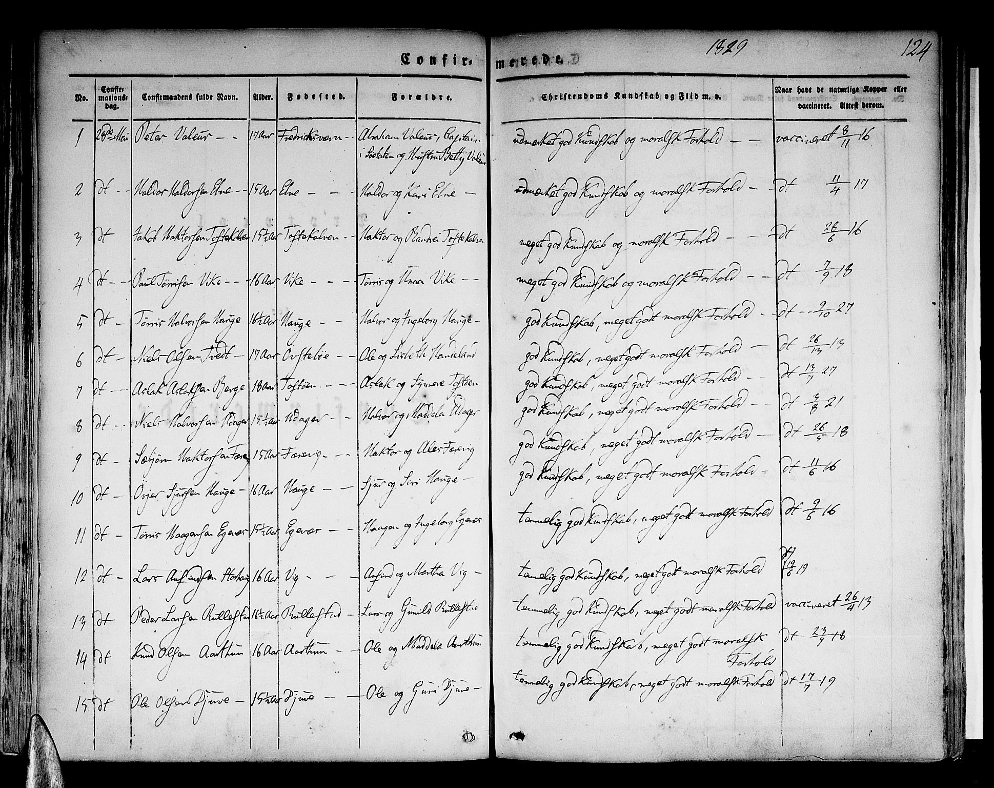 Skånevik sokneprestembete, SAB/A-77801/H/Haa: Parish register (official) no. A 4, 1828-1848, p. 124
