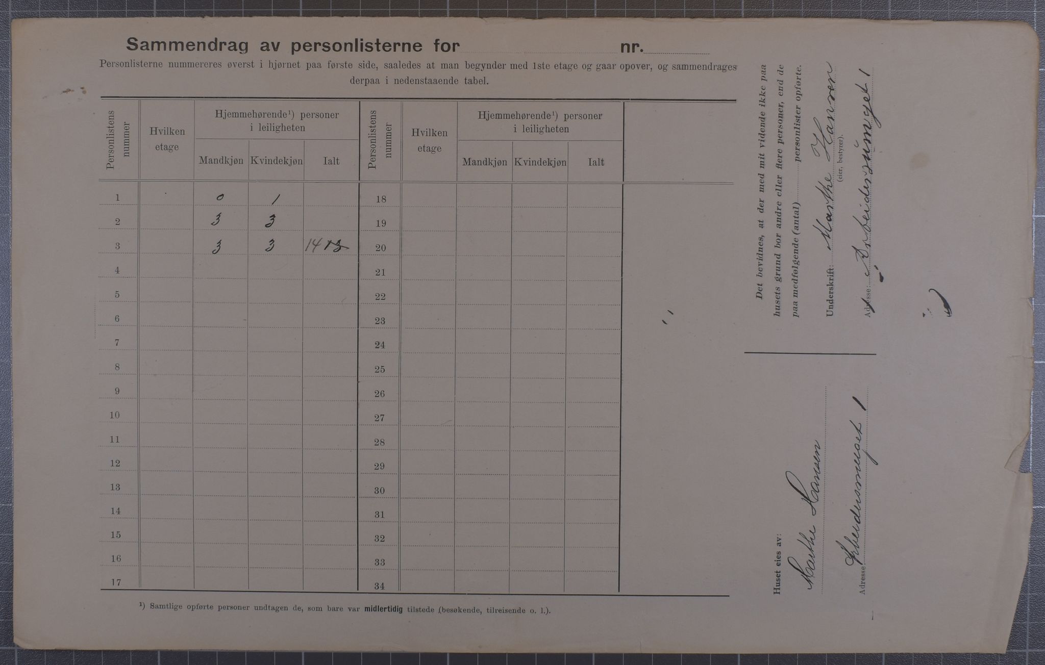 SAB, Municipal Census 1912 for Bergen, 1912, p. 1491