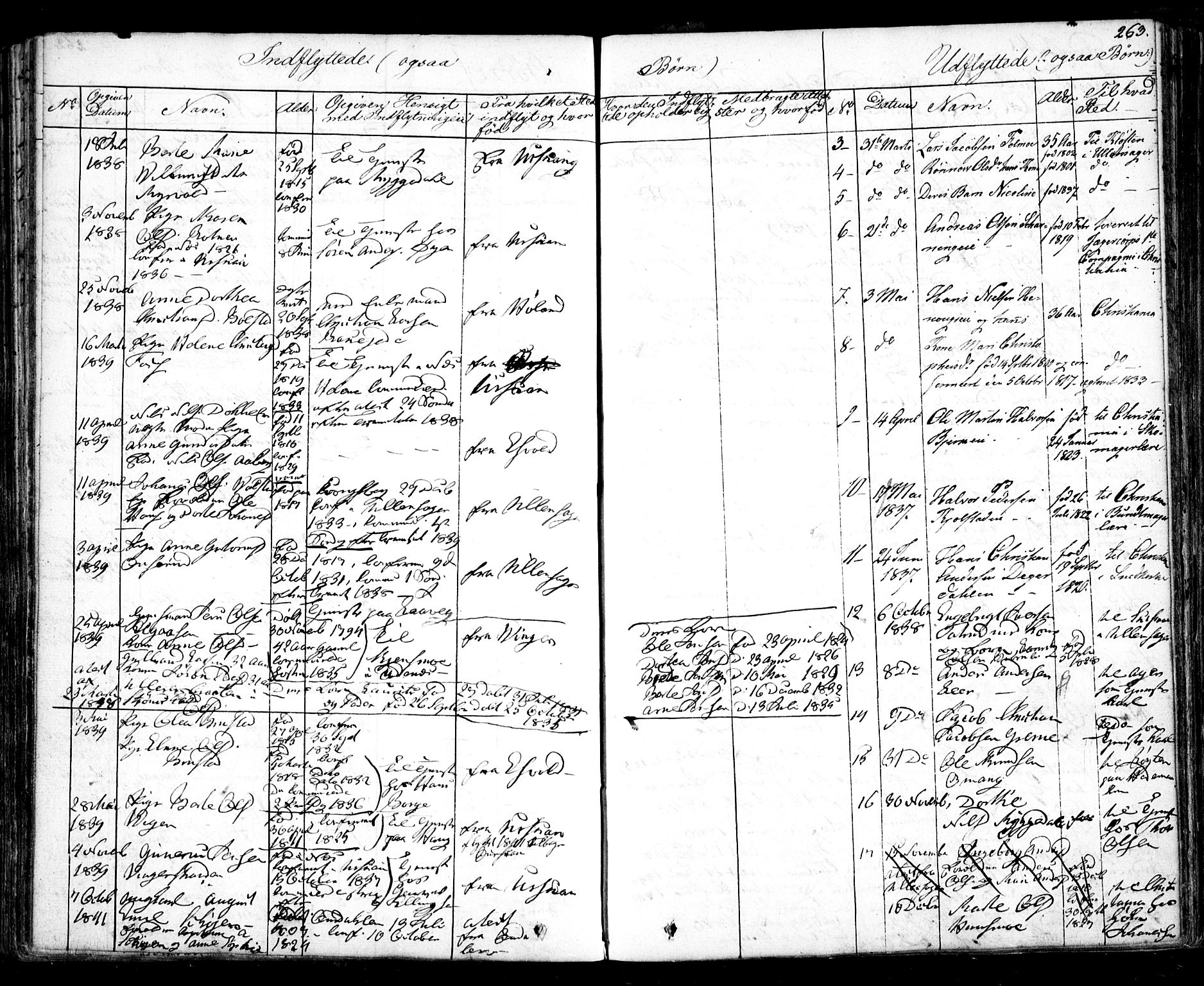 Nes prestekontor Kirkebøker, SAO/A-10410/F/Fa/L0006: Parish register (official) no. I 6, 1833-1845, p. 263