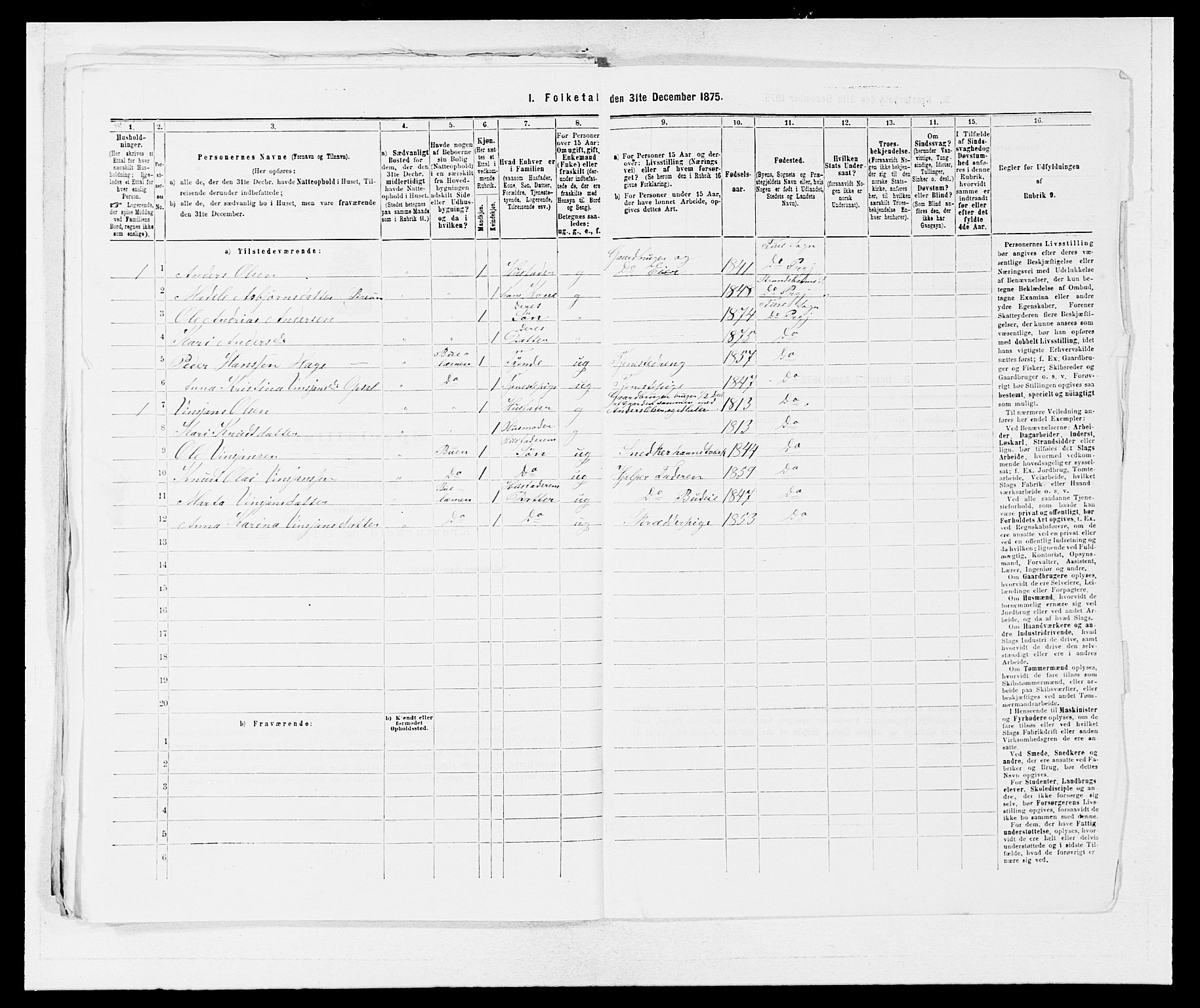 SAB, 1875 census for 1241P Fusa, 1875, p. 302