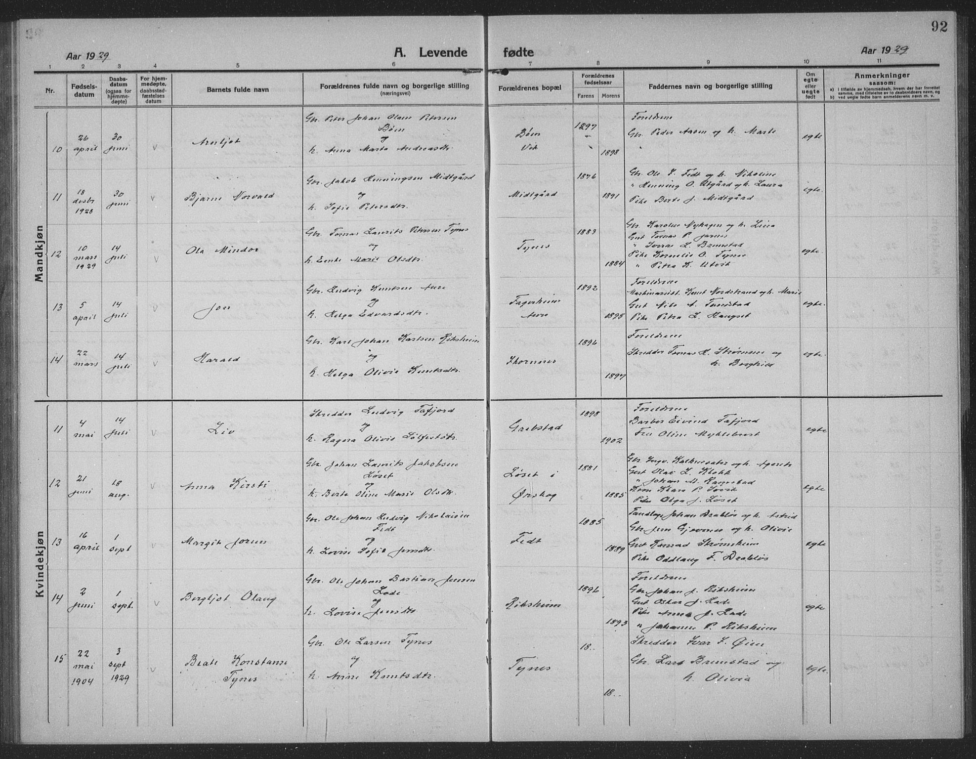 Ministerialprotokoller, klokkerbøker og fødselsregistre - Møre og Romsdal, AV/SAT-A-1454/523/L0342: Parish register (copy) no. 523C05, 1916-1937, p. 92