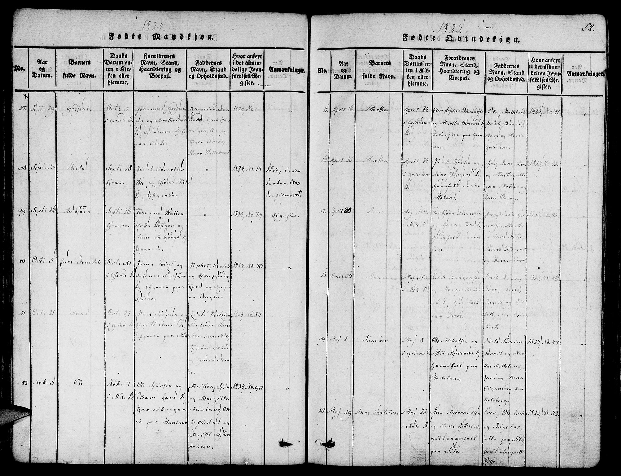 Etne sokneprestembete, AV/SAB-A-75001/H/Haa: Parish register (official) no. A 6, 1815-1831, p. 52