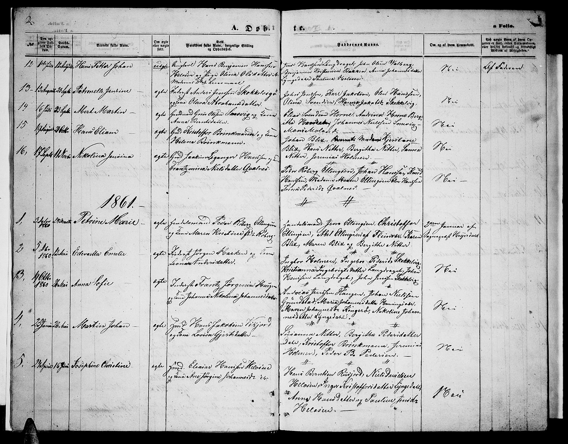 Ministerialprotokoller, klokkerbøker og fødselsregistre - Nordland, AV/SAT-A-1459/884/L1196: Parish register (copy) no. 884C02, 1860-1887, p. 2