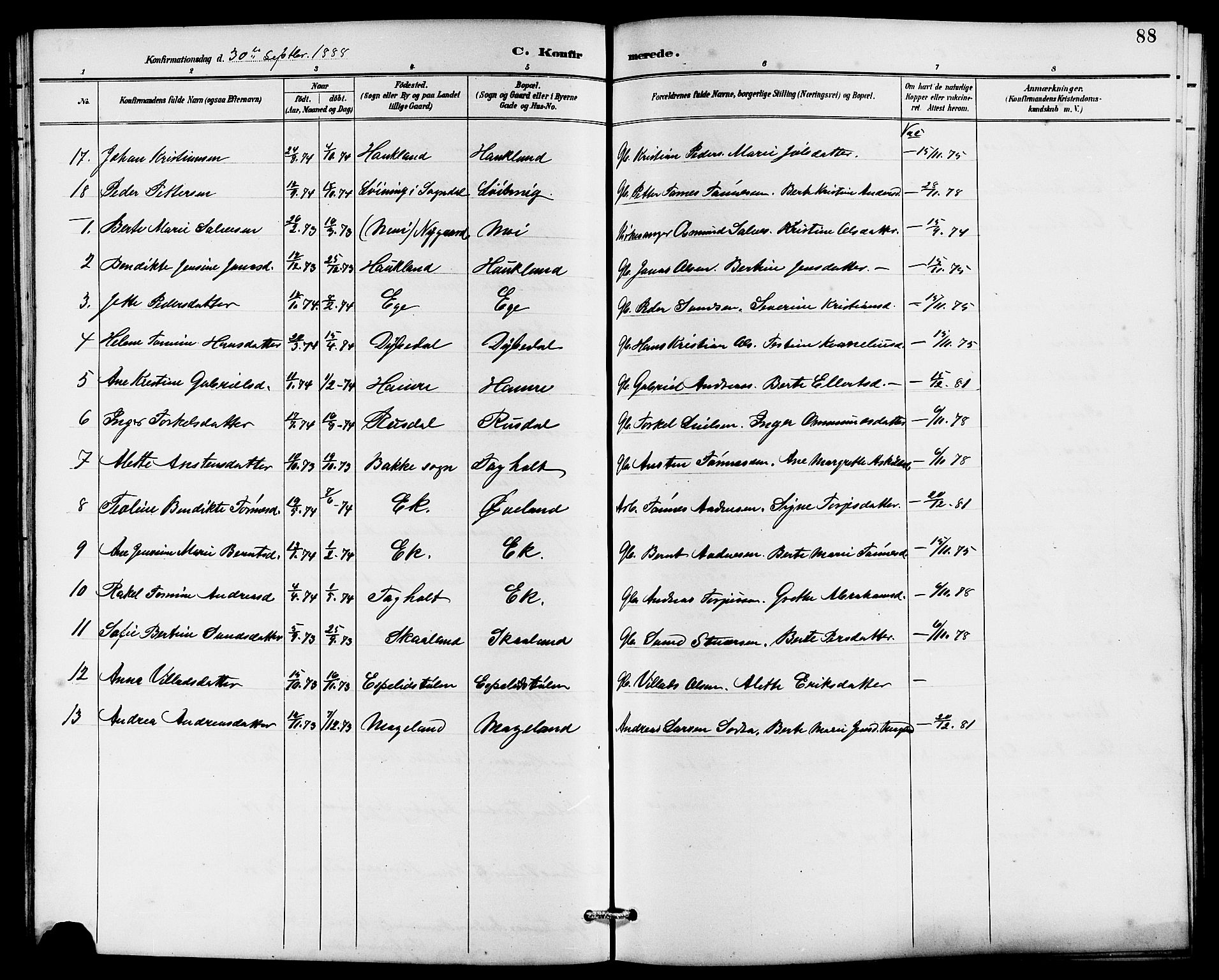 Lund sokneprestkontor, AV/SAST-A-101809/S07/L0006: Parish register (copy) no. B 6, 1885-1901, p. 88