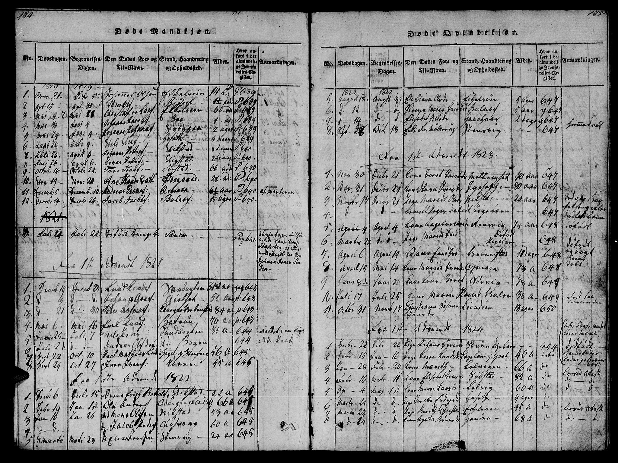 Ministerialprotokoller, klokkerbøker og fødselsregistre - Møre og Romsdal, SAT/A-1454/569/L0818: Parish register (official) no. 569A04, 1820-1828, p. 184-185